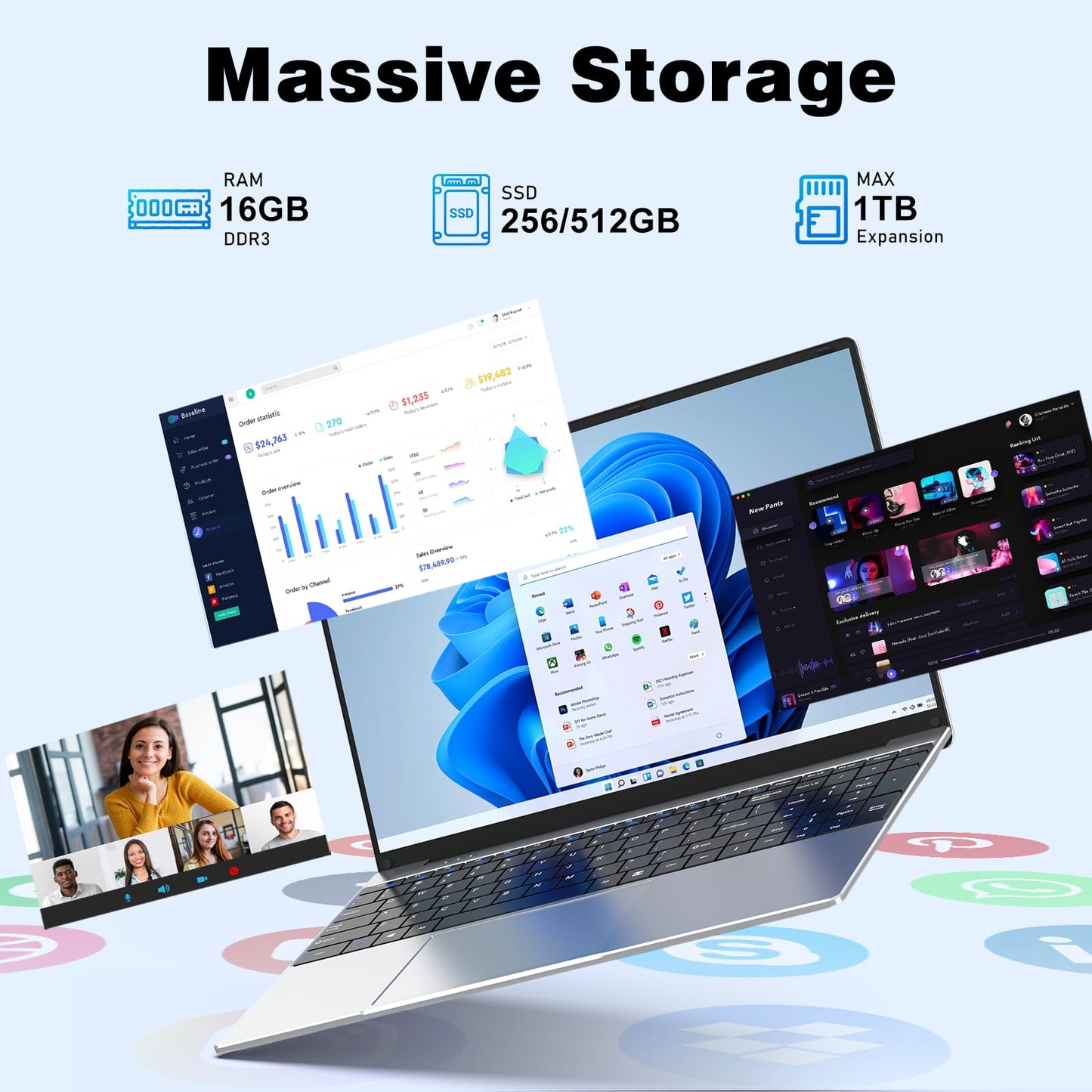 NAIKLULU Laptop Computer, Win 11 Pro Lap Top, 15.6 Inch Laptop PC 2026, 16GB RAM 256GB SSD, M3-6Y30 Processor, FHD Display 1920 * 1080P, WIFI5, BT4.2, 5000mAh Battery, for School Business Student