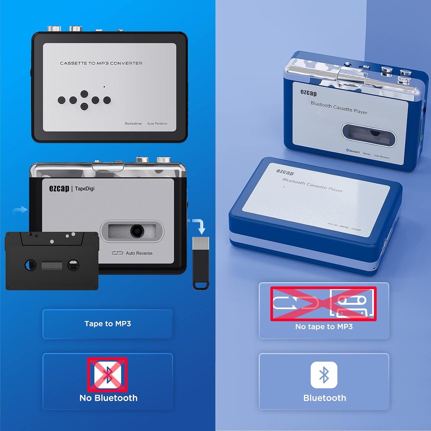 Cassette 3.5mm Ezcap Bluetooth Player, Walkman Tape Player with Jack Headphone and Speaker, Auto Reverse Function, USB