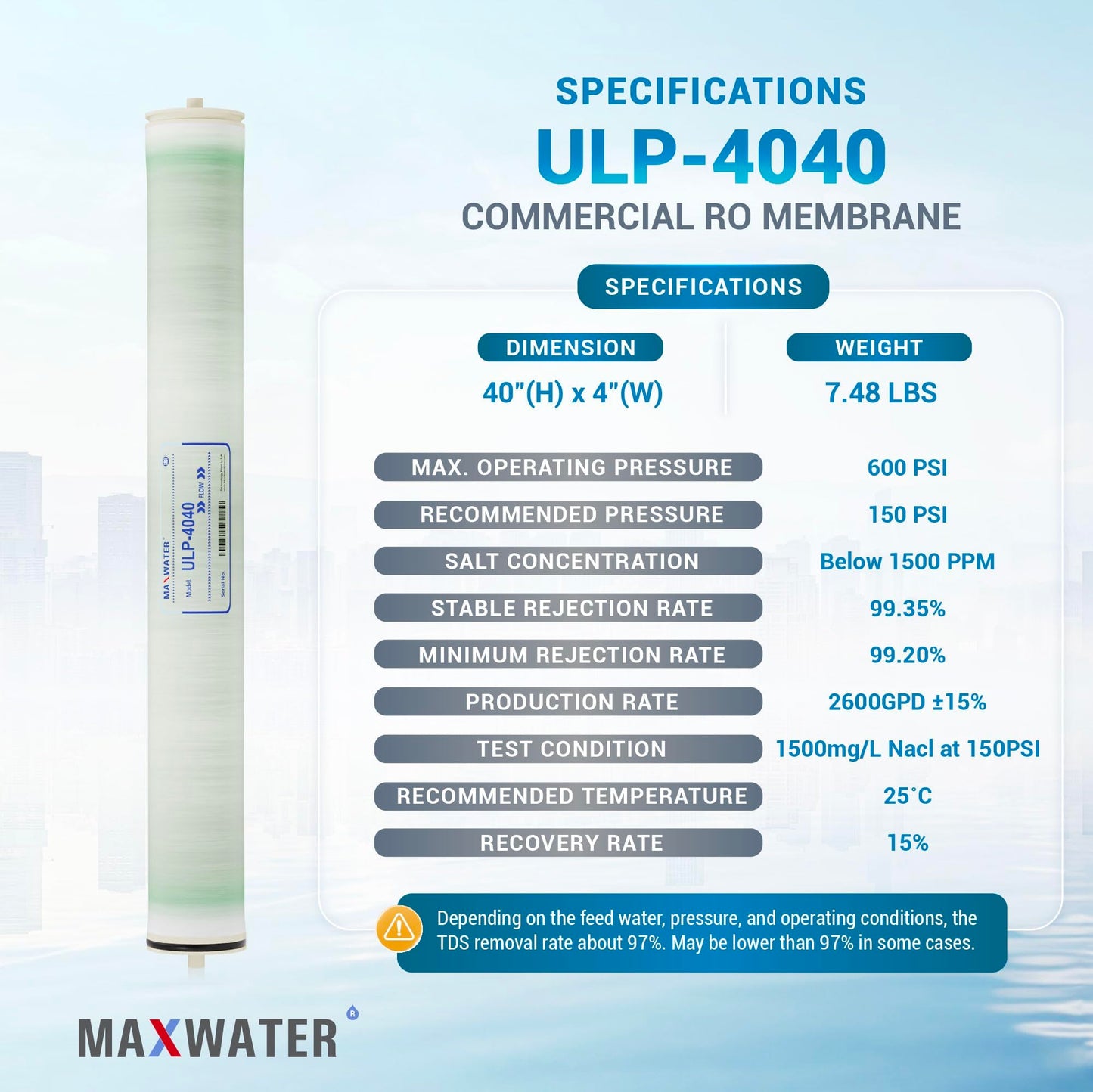 Max Water ULP-4040 Reverse Osmosis 4" x 40" RO Membrane, 2600 GPD For Water Purification Desalination Commercial, Industrial, Agricultural