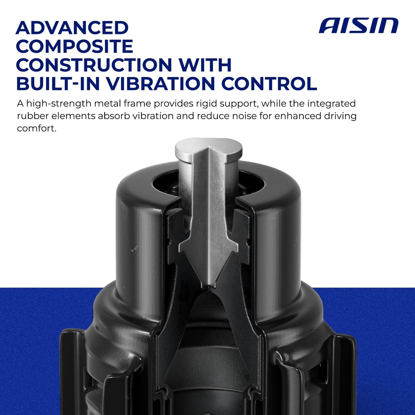 AISIN AFTERMARKET EMTH-20755 2Pcs Engine Motor Mount - Compatible with Acura RDX 2013-2018 - V6 3.5L