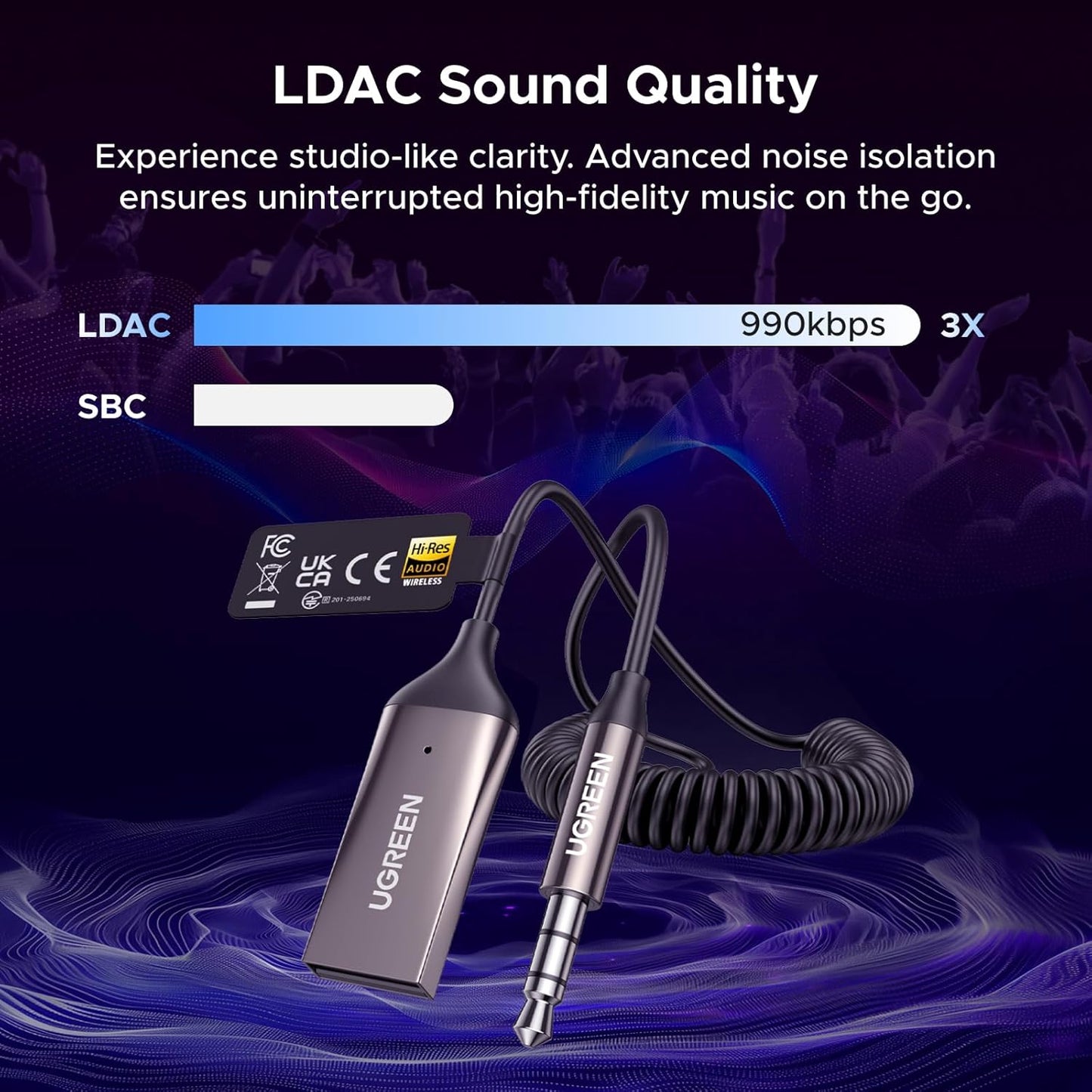 UGREEN 6.0 3.5mm Aux to Bluetooth Car Adapter with LDAC, Aux Adapter Built-in Microphone, Car Bluetooth Audio Receiver