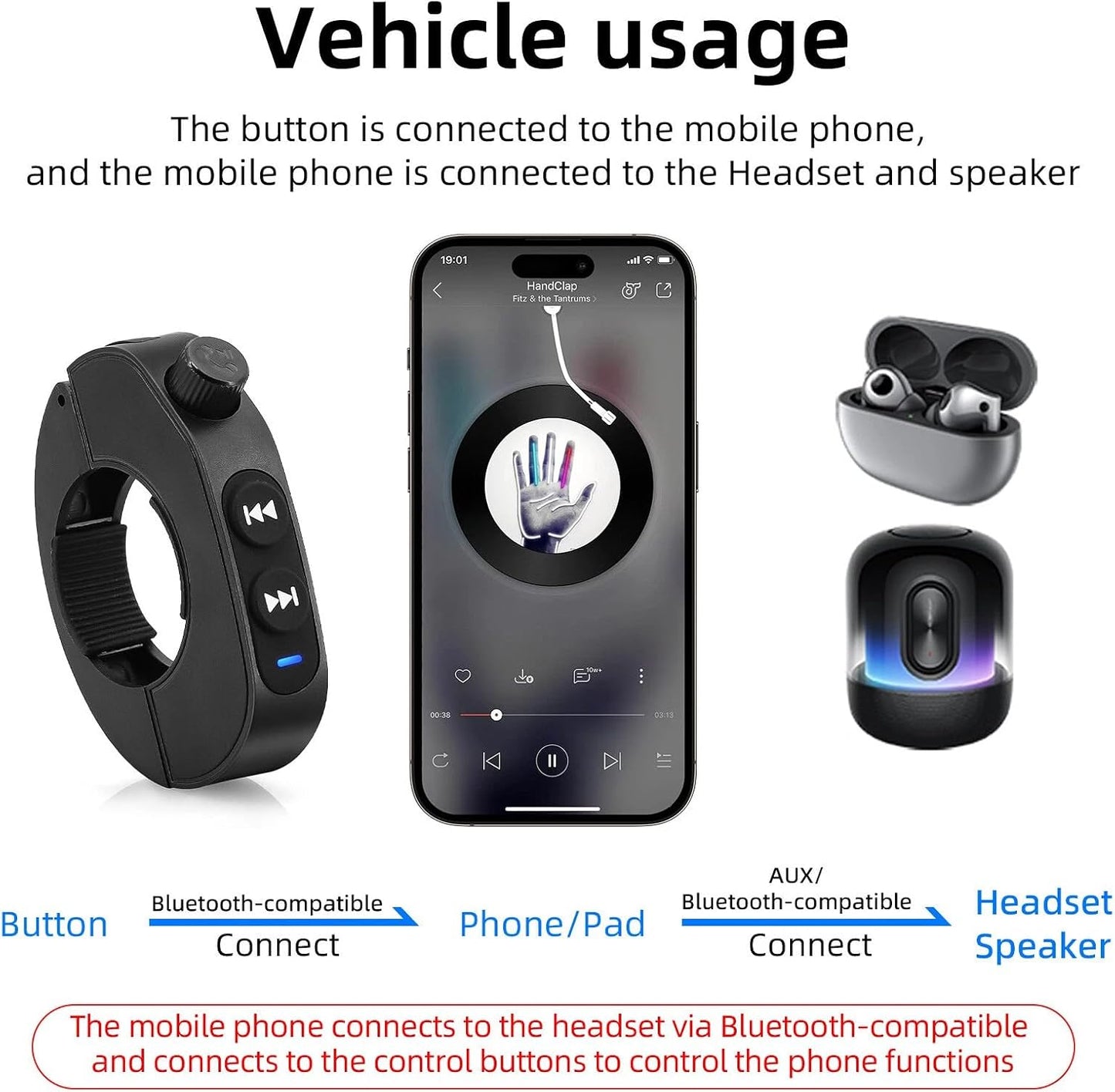 MLKOSS Bluetooth Media Button Remote Wireless Handlebar Remote Controller for Car Bike Motorcycle new