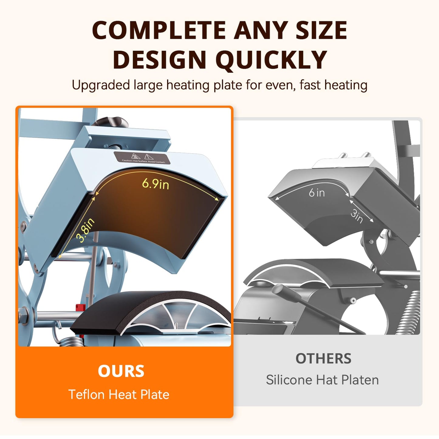 HTVRONT Hat Press Machine - Hat Press Heat Machine for Caps with 2 Platens & Caps Stretcher, Hat Heat Press Machine for Caps with Precise Temp&Timer Control for Heat Transfe Vinyl, Sublimation (Blue)