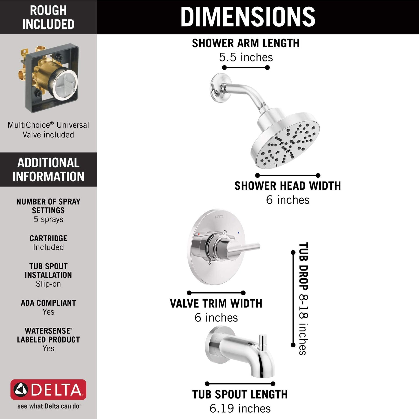 Delta Nicoli 14 Series H2Okinetic Bathtub and Shower Faucet Set, Chrome Shower Head and Handle Set, Valve Trim Kit, Chrome 144749 (Valve Included)