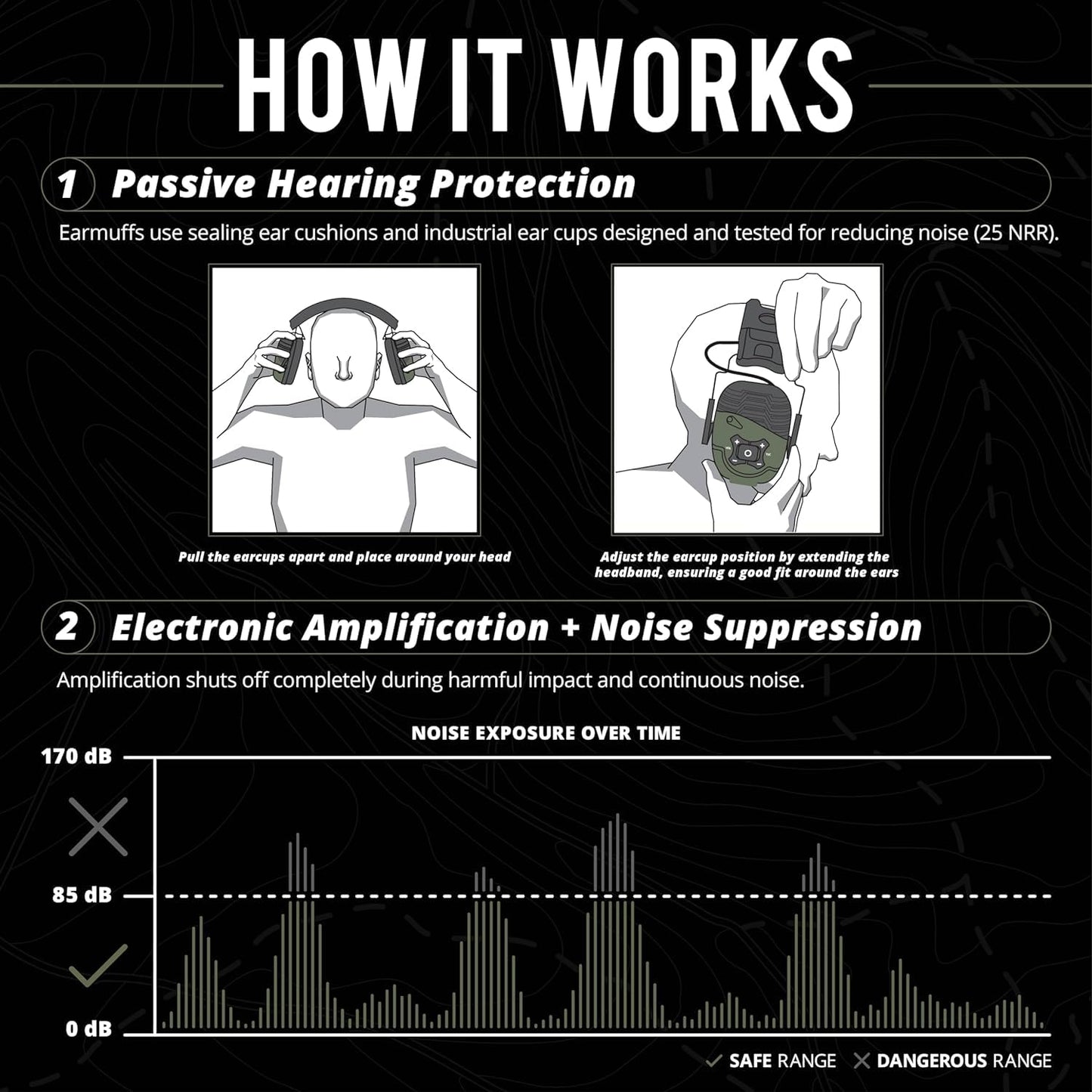 ISOtunes Sport DEFY Shooting Earmuffs: Rechargeable Bluetooth Hearing Protection