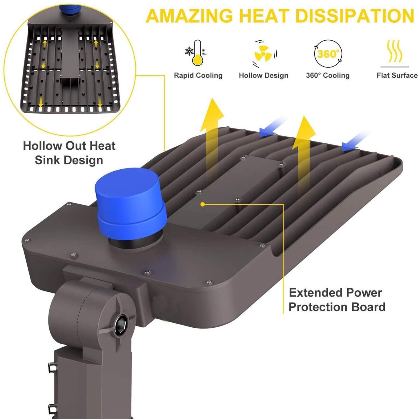 ledmo 36000LM LED Parking Lot Lights 1000W HID/HPS Replacement Adjustable with Dusk to Dawn Photocell Slip Fitter 5000K Flood Outdoor Commercial Shoebox Pole Lighting for Street Yard Stadium 300W