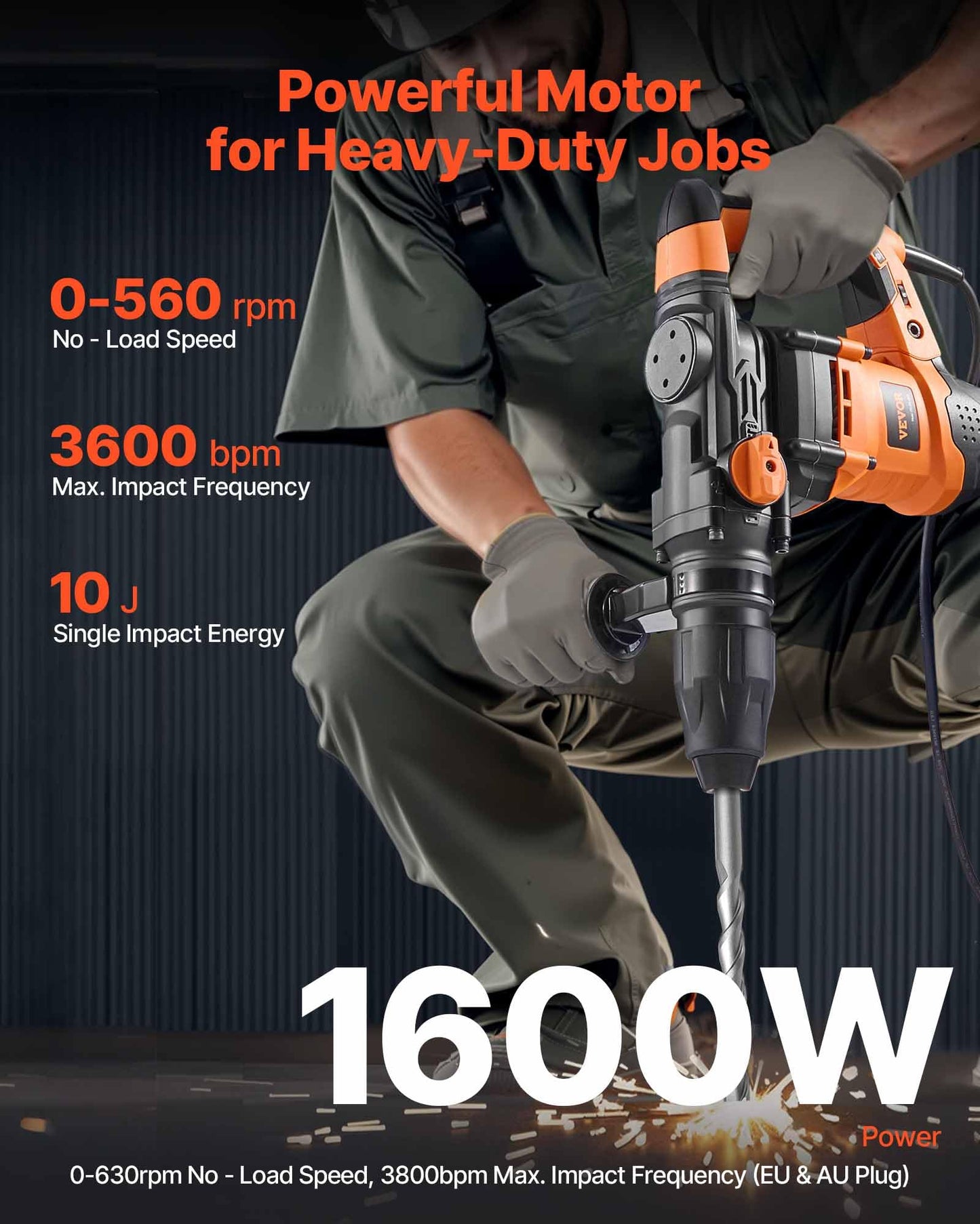 VEVOR 1-9/16 Inch SDS-Max Rotary Hammer Drill, 13Amp Corded Drills, Heavy Duty Chipping Hammers w/Vibration Control & Safety Clutch, Electric Demolition Hammers Variable Speed, Power Tool For Concrete