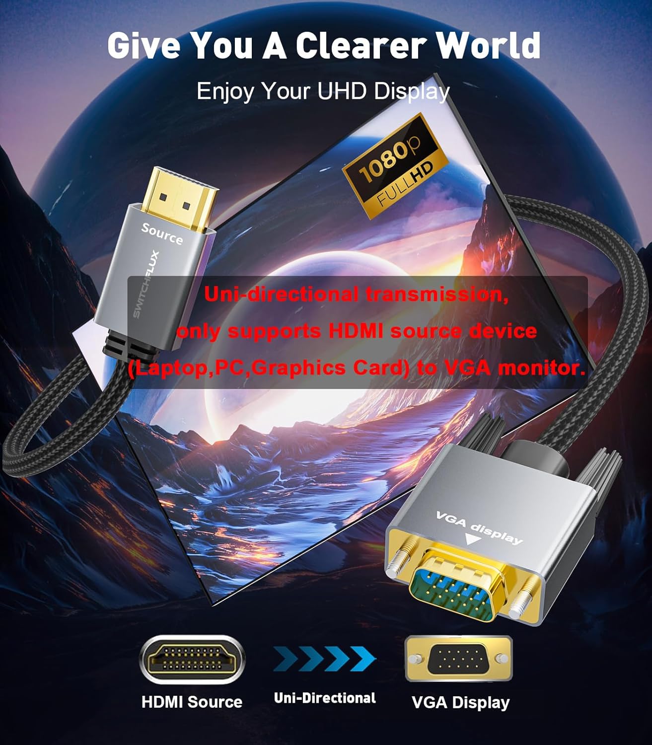 SWITCHFLUX 6FT 1080P@60Hz HDMI to VGA Adapter Cable [Metal Case, Nylon Cable] HDMI Male to VGA Male Uni-Directional