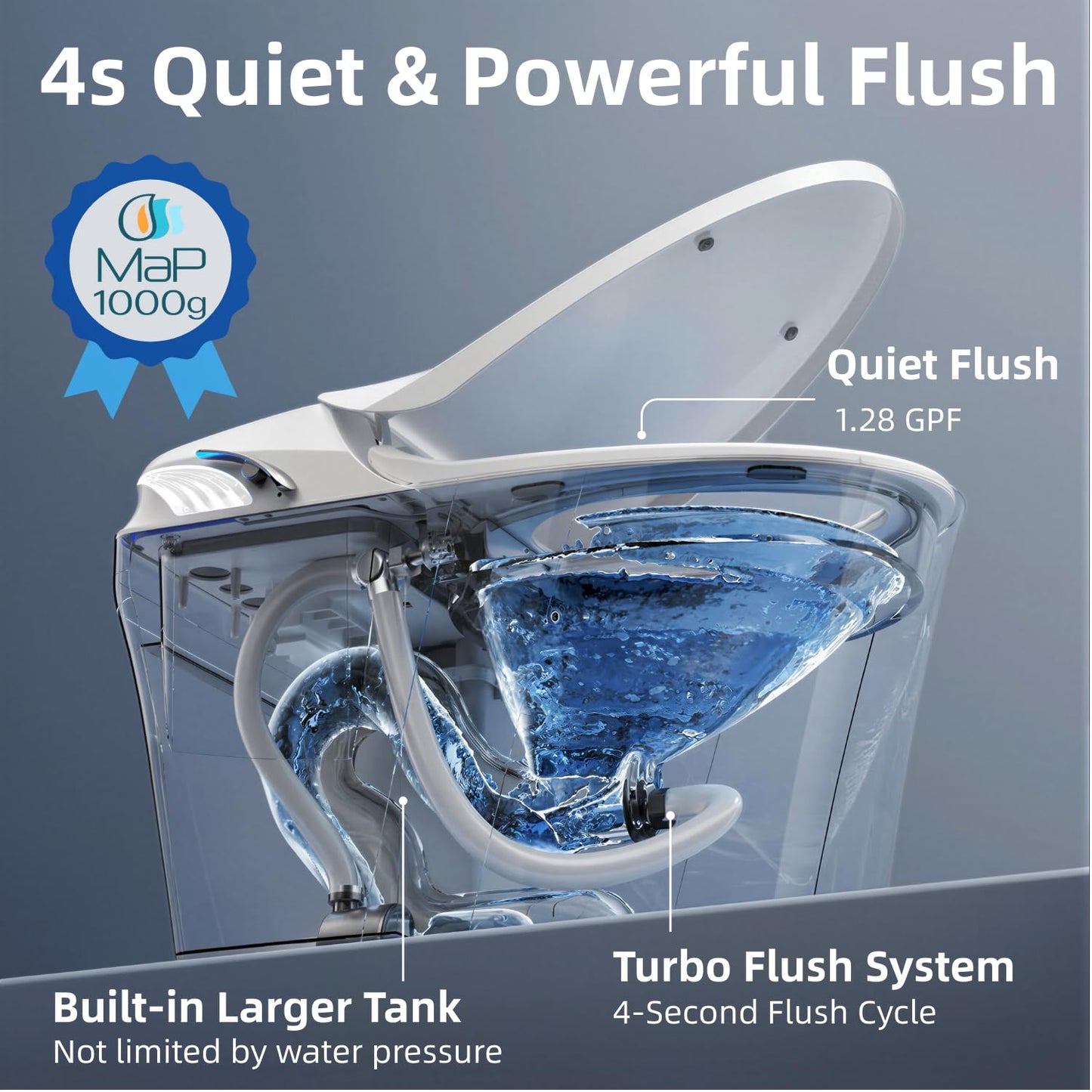 LOS FLEXI Y1 Smart Toilet, 1000g MaP Quiet Large-Pump Tech Flush, Foam Shield, ADA Comfort Elongated Bidet Toilet, Built in Tank, Dual Remotes, Auto Lid, Instant Warm Water & Air Dryer, Heated Seat