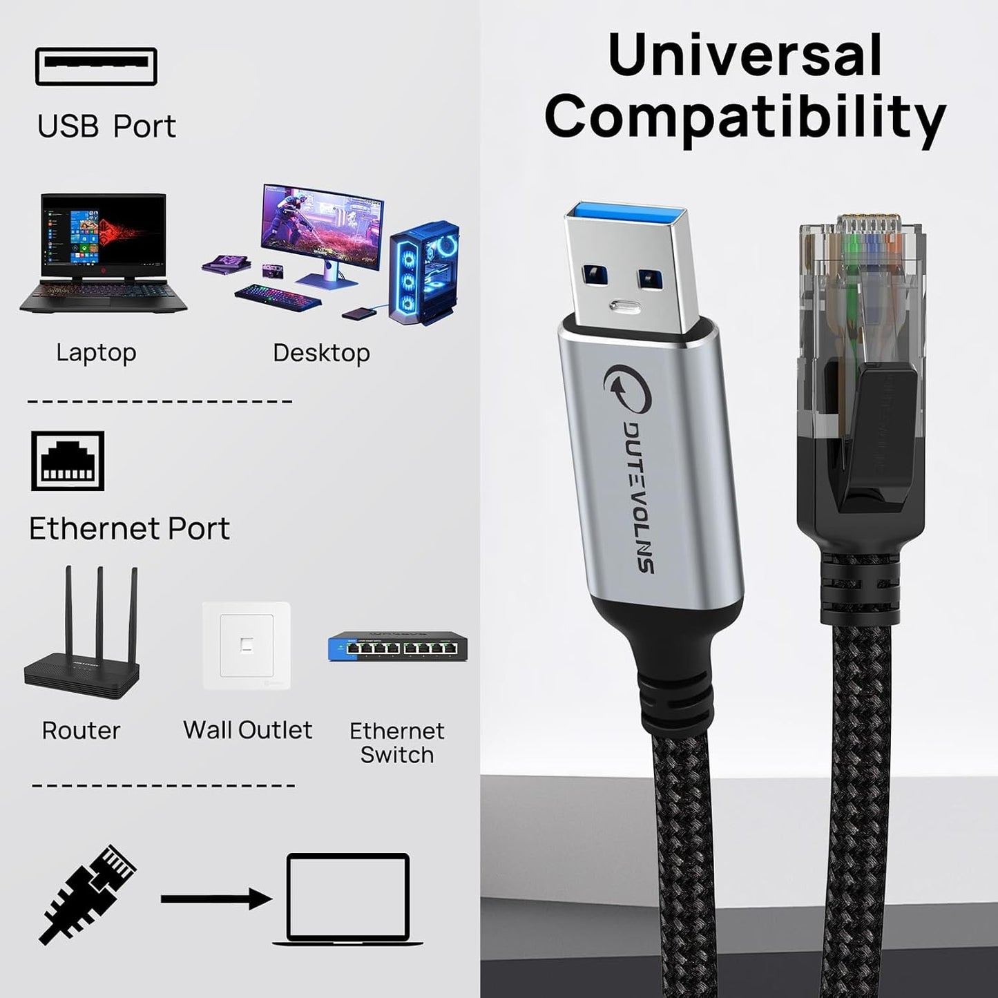 5 3.0 RJ45 10 11 USB to Ethernet Cable FT, USB A to Male Nylon Adapters, Gigabit Directly Connected, Compatible