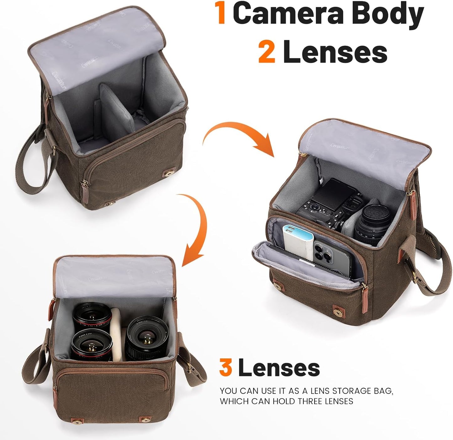 Cwatcun Small Camera Bag Compact Canvas Camera Messenger Bag, Digital Camera Shoulder Case, Travel Photography Bag
