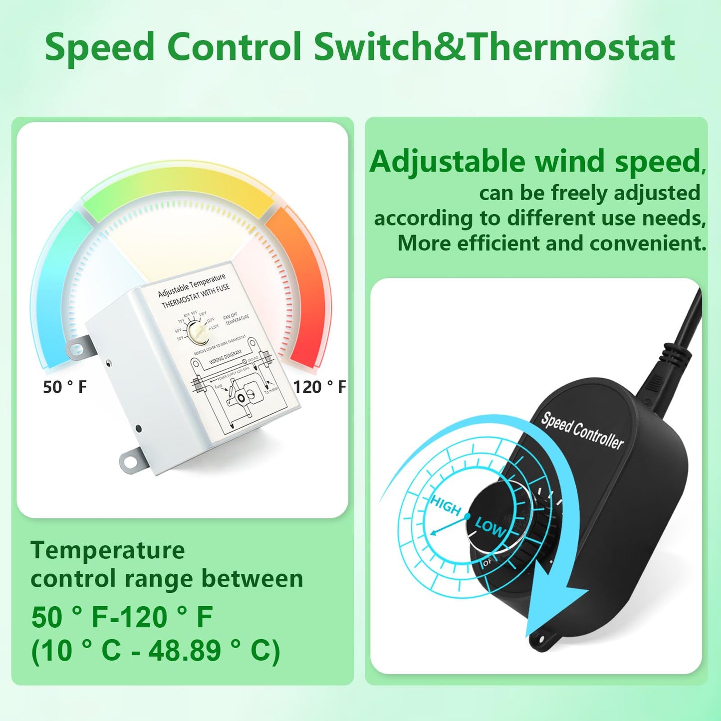 Aibabcue Shutter Exhaust Fan with Thermostat & Speed Control, 1030 CFM,1688RPM, Upgrade 12 inch Wall Mount Attic Vent Fan for Chicken Coops, Greenhouse, Gable, Barn, Garage, Shed Ventilator
