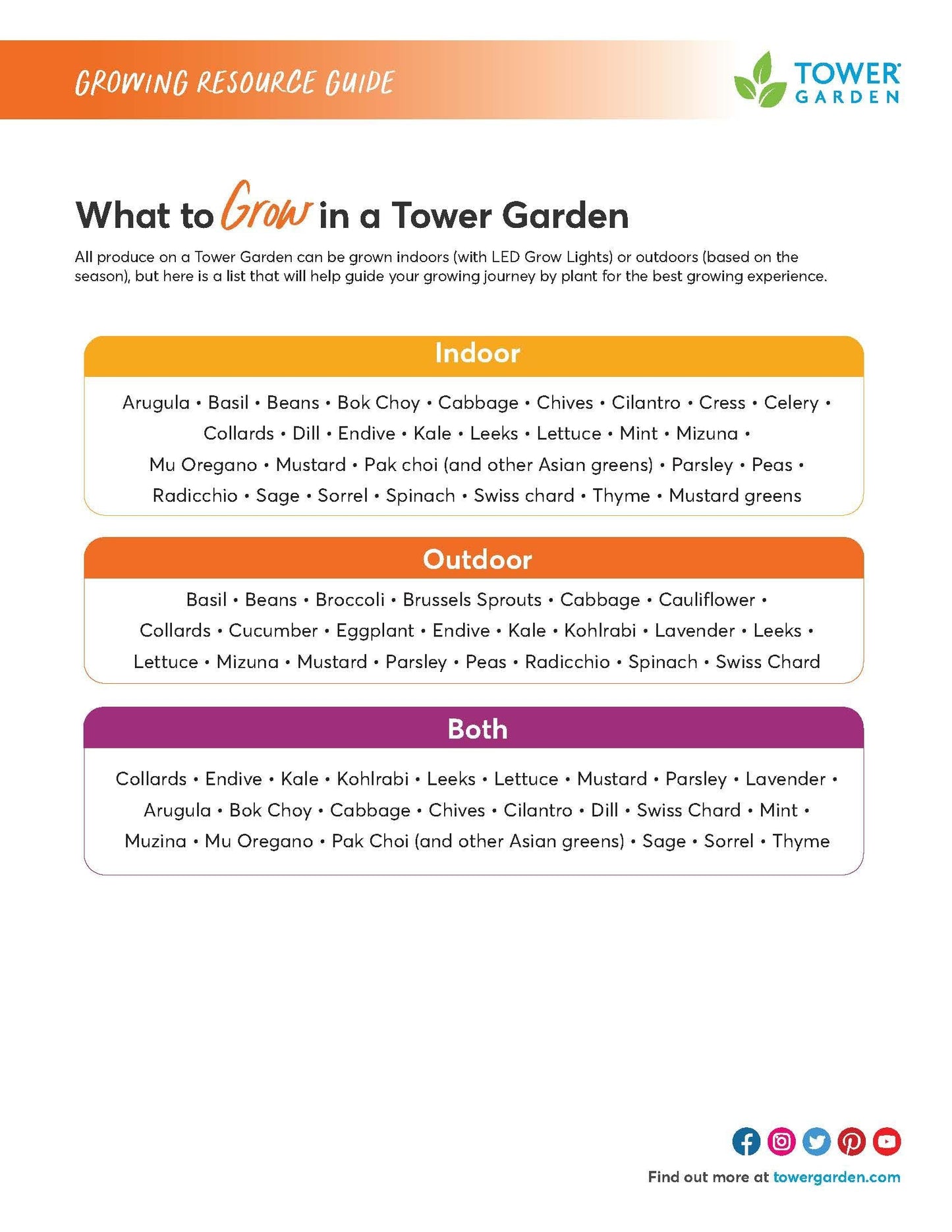 Tower Garden Flex Deluxe Vertical Aeroponic Planter