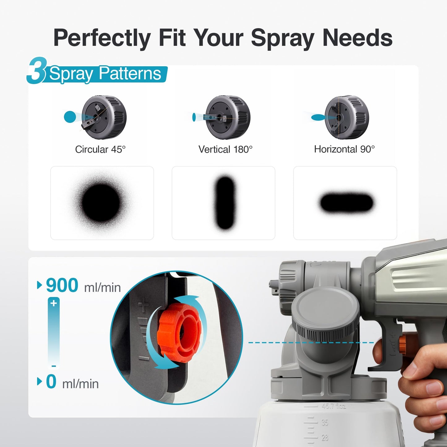 Tilswall Brushless Cordless Paint Sprayer Compatible with Dew 20V Battery (Battery Not Included), Easy Side-Fill, Electric HVLP Spray Paint Gun for House Painting, Furniture, Outdoor (White, 1300 ml)