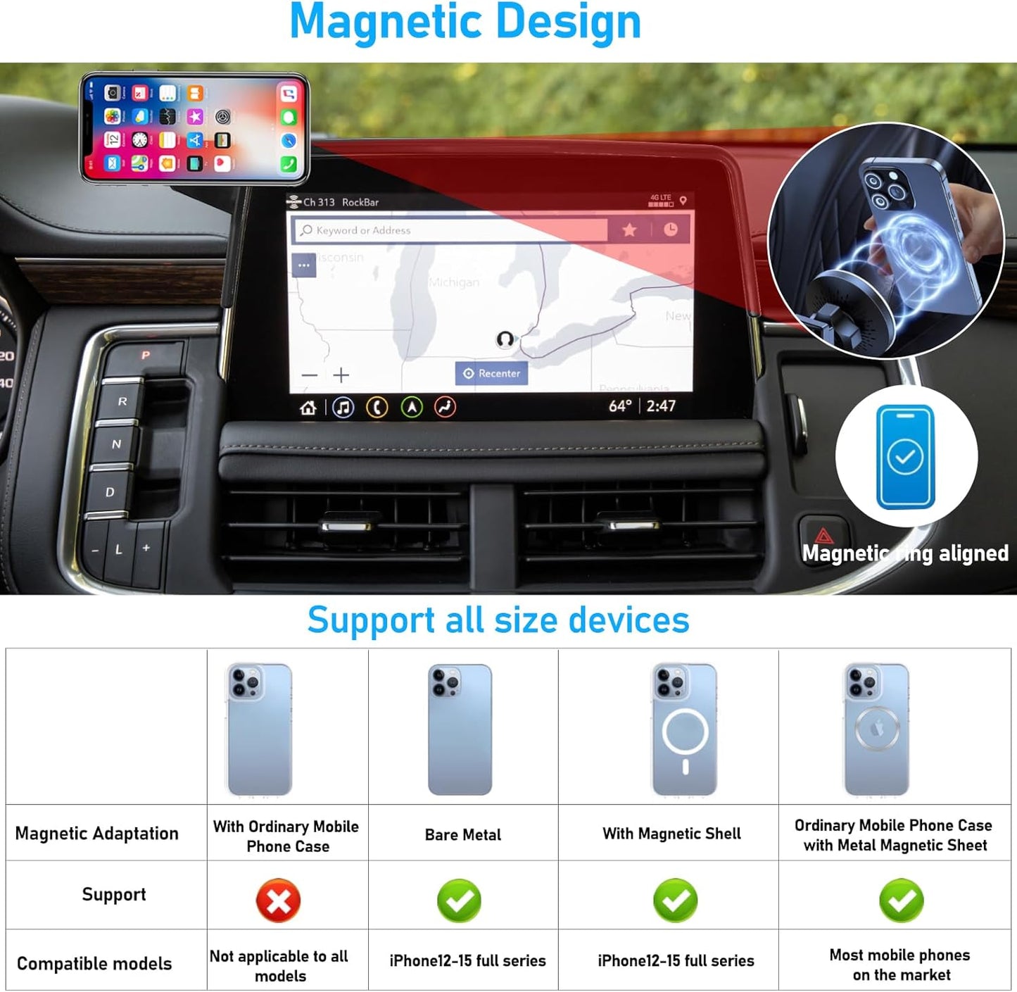 APESER 2021-2024,Cell 10.2 inch Screen,360 Magnetic Phone Holder Mount Compatible with Chevy Suburban Tahoe/GMC Yukon