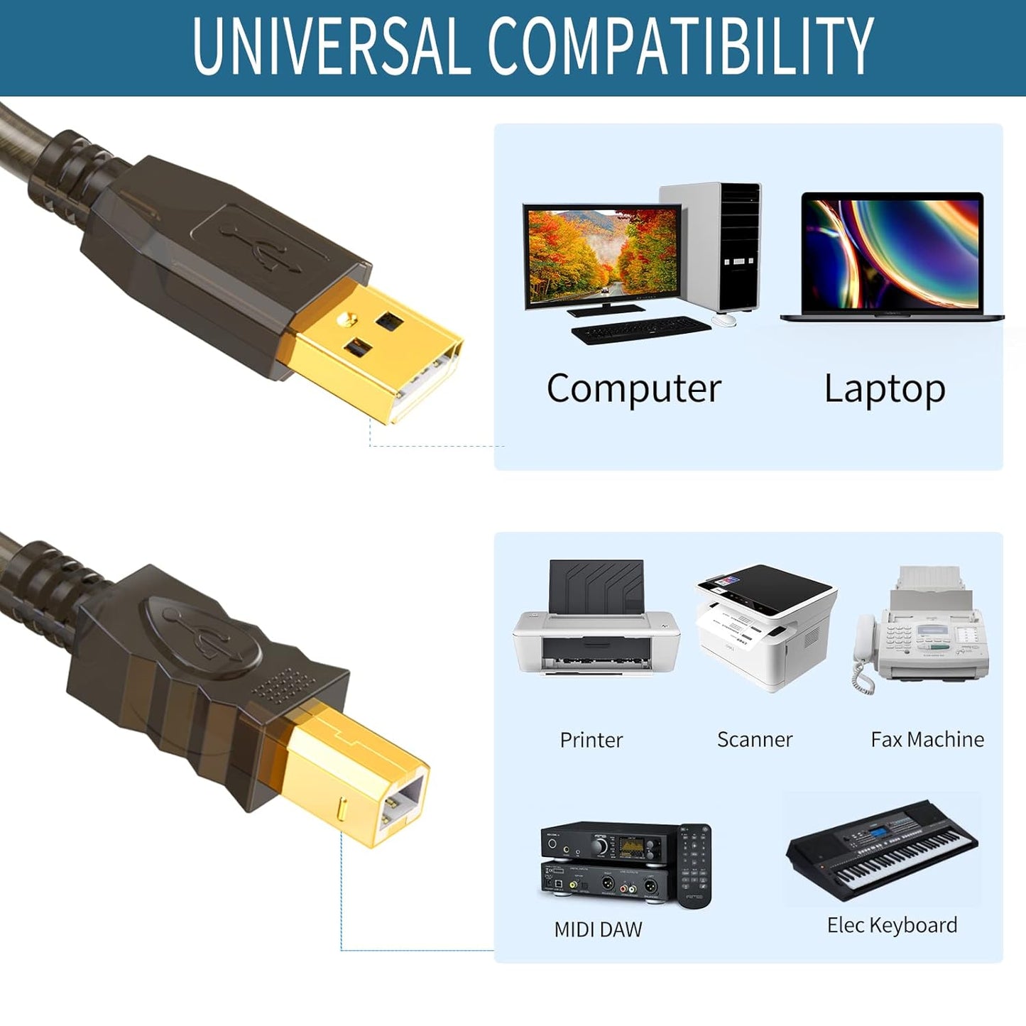 2.0 50ft USB Printer Cable - High Speed Active A to B Cord for Printers, Scanners, Fax Machines