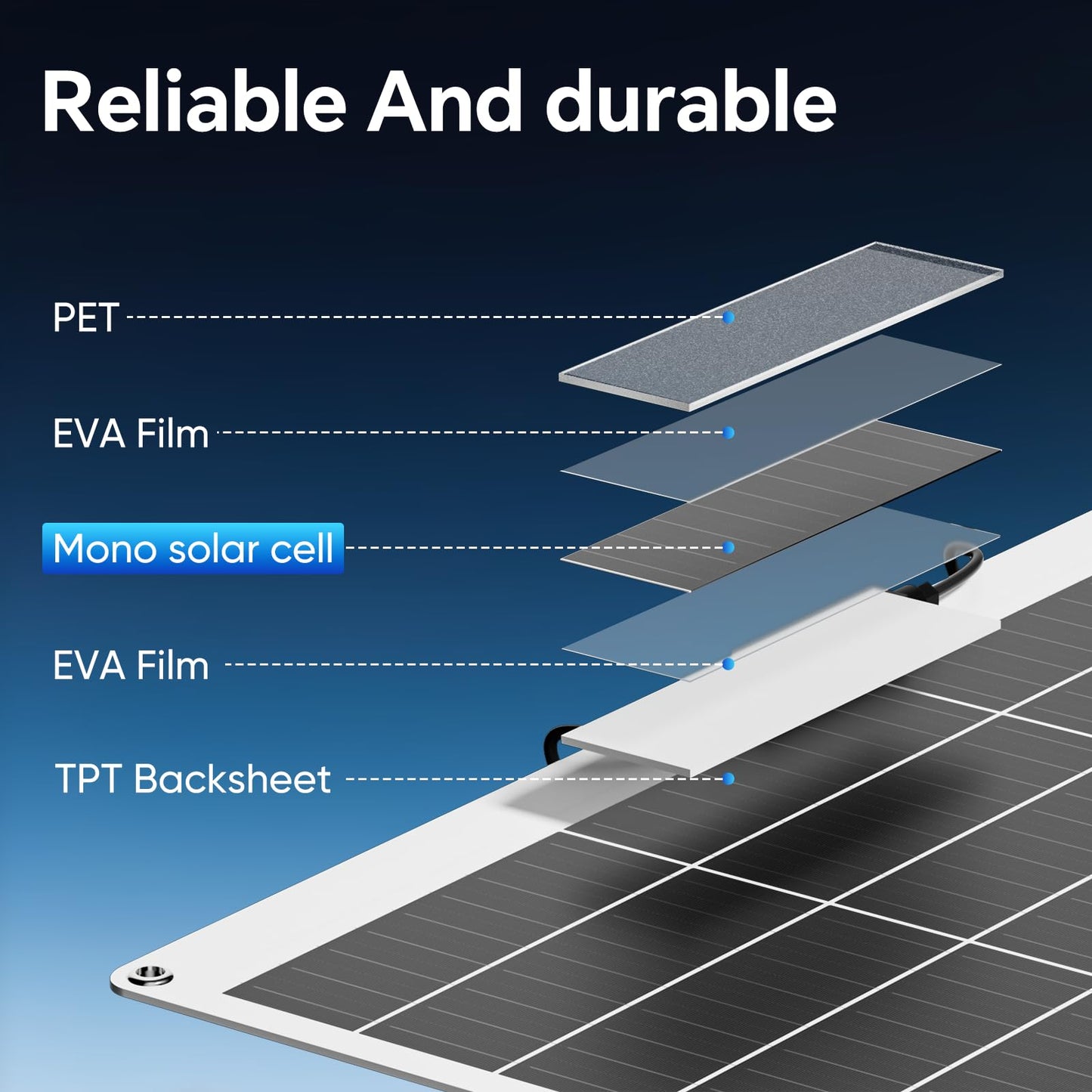400 Watt Flexible Solar Panel Kit 200w 2pcs Flexible Rv Solar Panel Kit for Off Grid Solar System Complete Kit, Boat and Uneven Surfaces with 30a Mppt, Solar Cable, Y Branch (200w*2 kit)