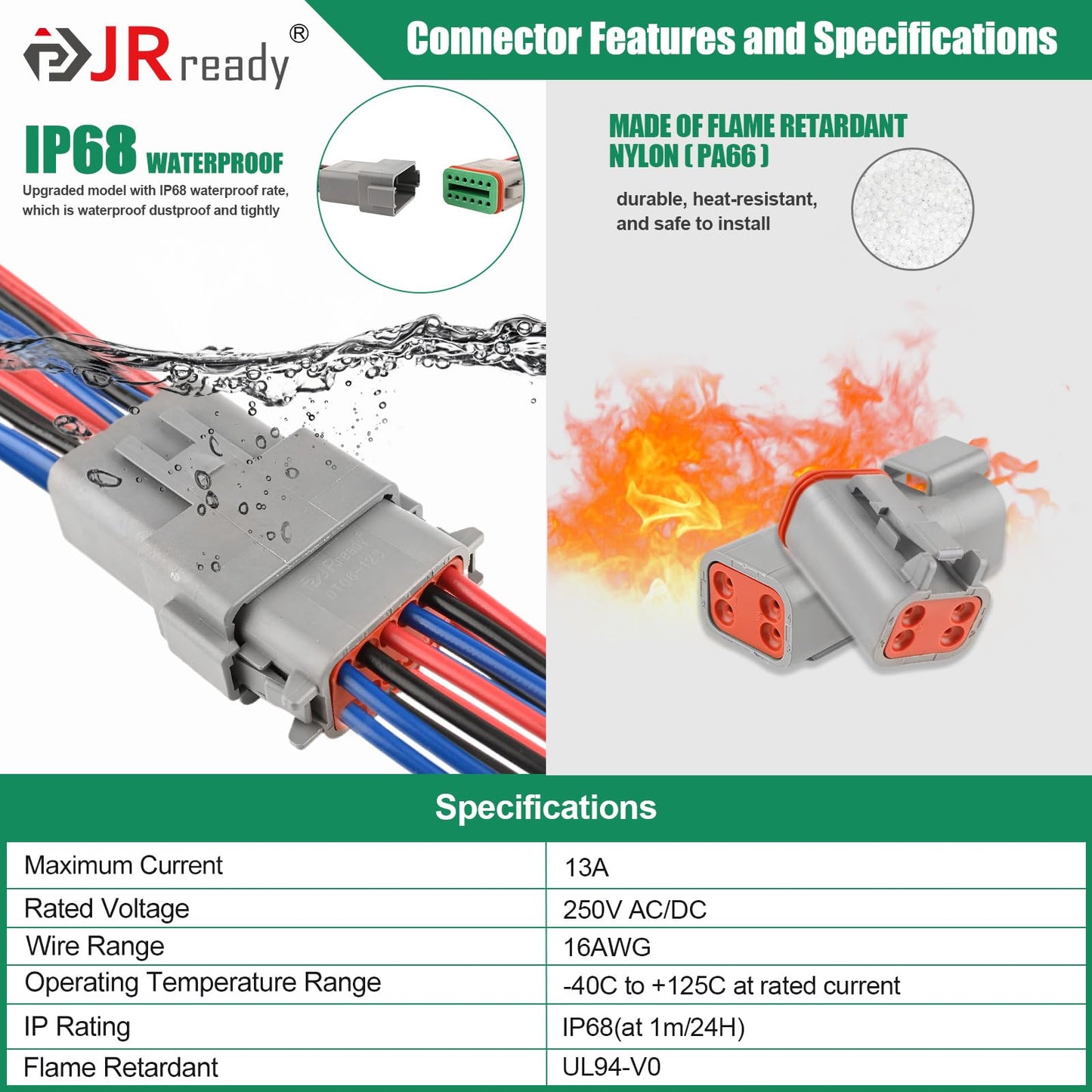 JRready DW5010 Deutsch Connector Kit, 2 3 4 6 8 12 Pin IP68 Waterproof DT Connectors Kit with ACT-M202 Adjustable Deutsch Crimp Tool for 12-22AWG, Size 16 Solid Contact Pins 16-20AWG