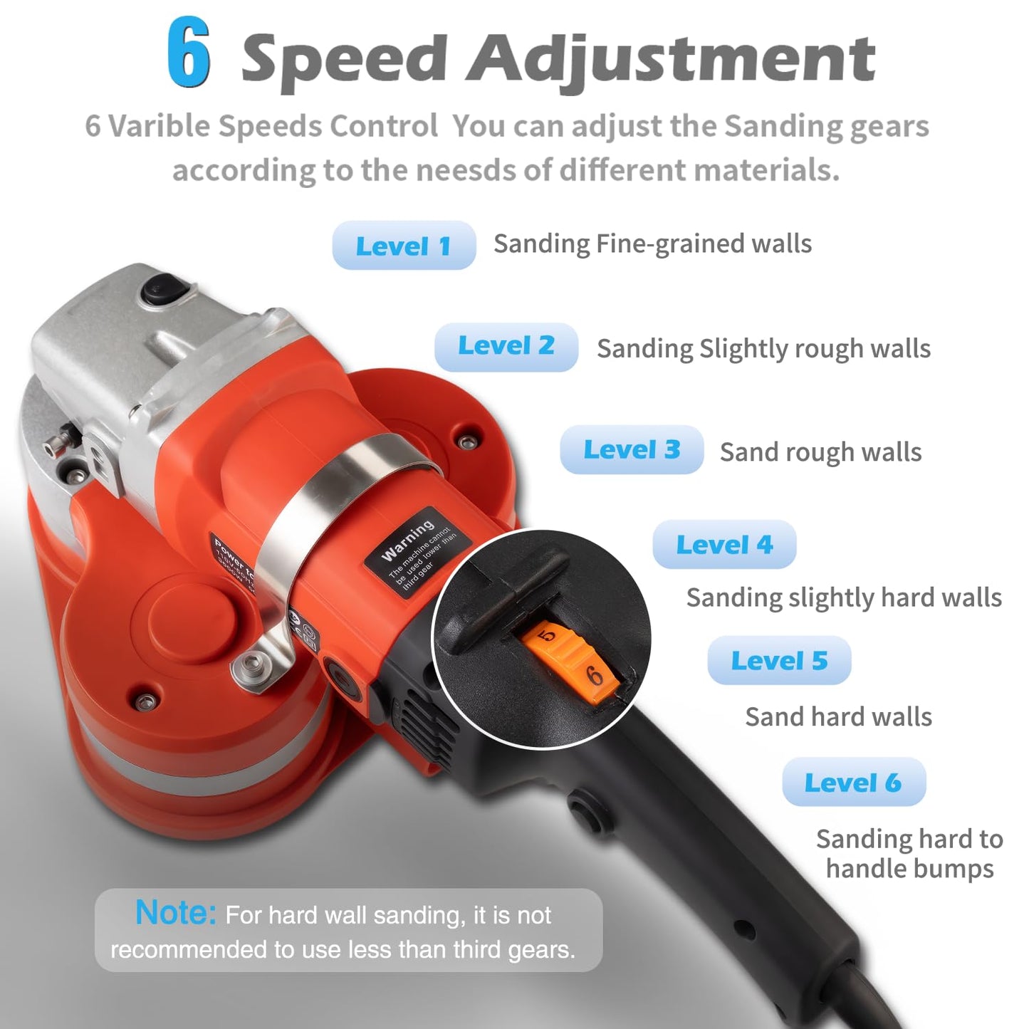 Electric Diamond Polisher Machine+Telescopic Rod 3800W 6 Speed Gears Triple Head Concrete Diamond Grinder for Metal,Stone,Cement Brick Surface Grinding,Epoxy Resin Removal Rock Granite