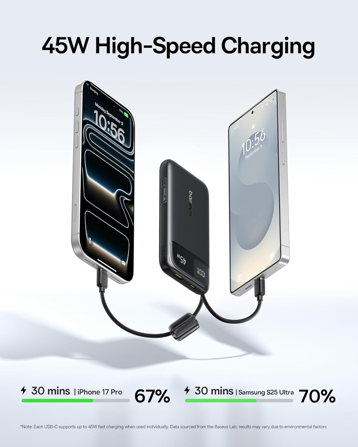 Baseus 45W 10000mAh Pack 17 16 S25 S24 Ultra Slim Power Bank Built-in USB-C Cables, CCC Certified Portable Charger