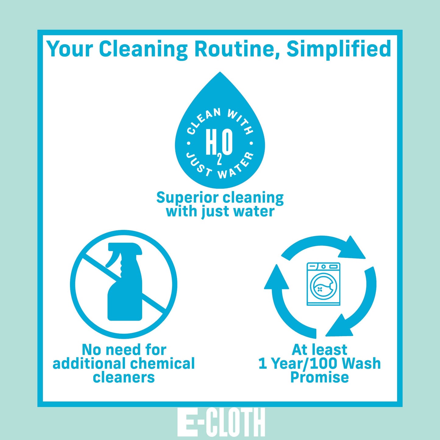 E-Cloth Granite & Stone Cleaning Kit, Premium Microfiber Cleaning Cloth, Ideal Cleaner and Polish for Granite, Marble and Other Stone Countertops, 100 Wash Guarantee, 2 Cloth Set