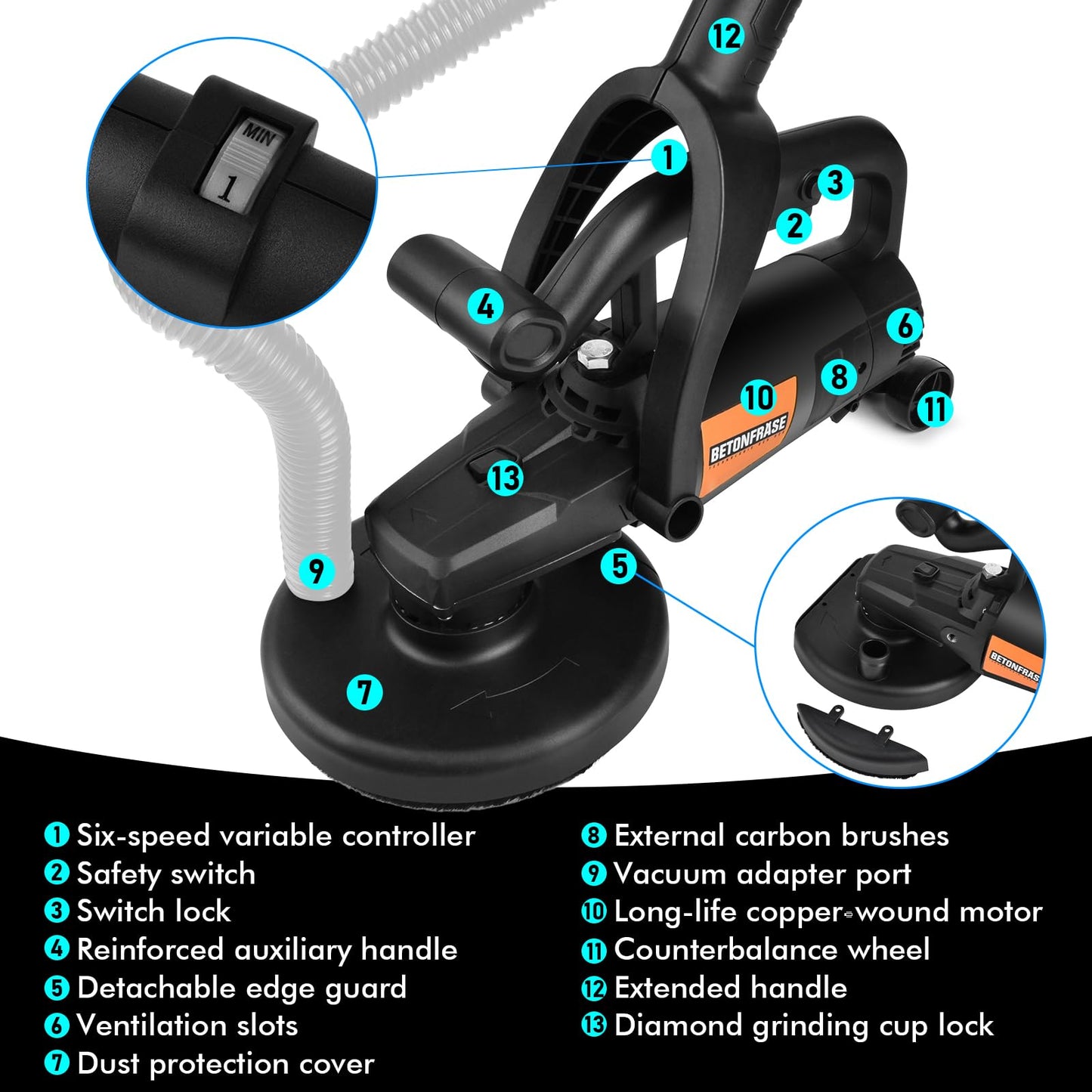 3800W Concrete Floor Grinder with Handle & Dust Shroud, 6 Speeds Control 6000RPM Concrete Floor Polisher Concrete Sander 7 Inch Concrete Surface Grinder Machine for Grinding Concrete Cement Marble
