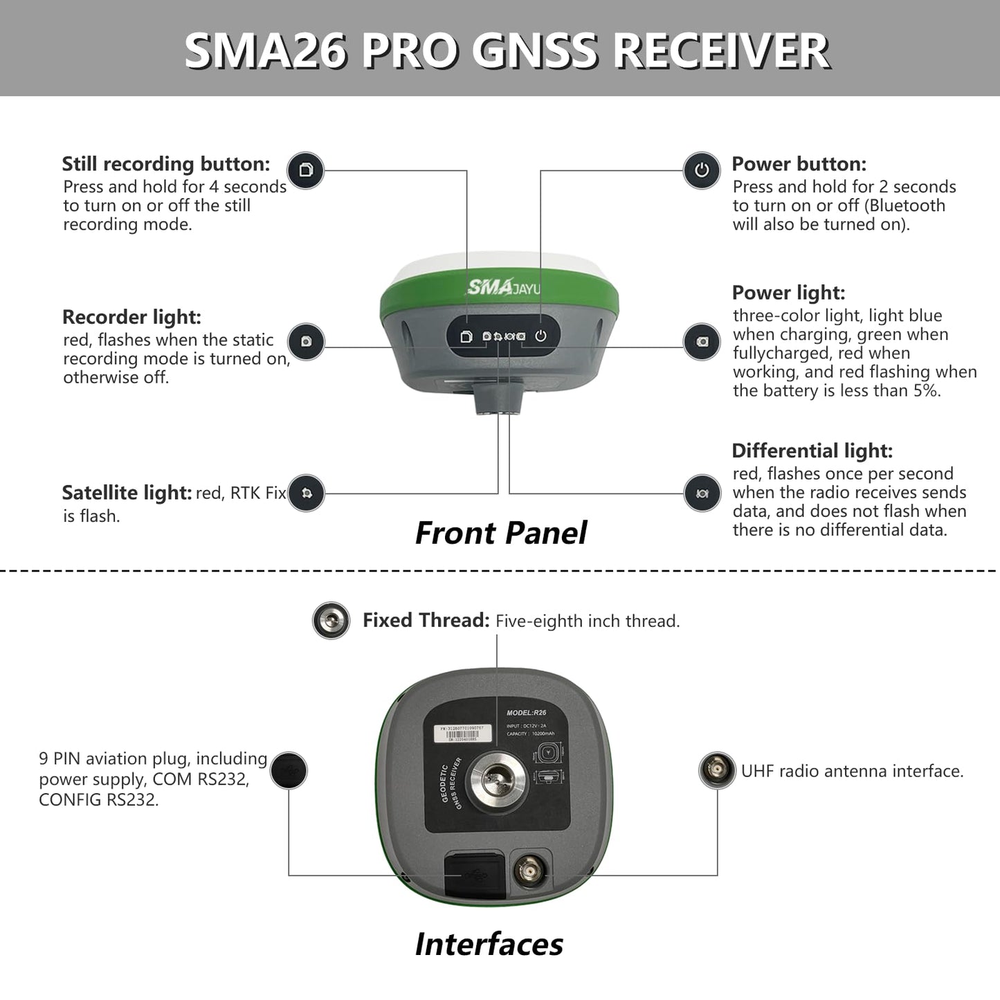 IMU RTK GPS Survey EQUIPEMNT 1cm Accuracy Kilometers Distance Between SMA26 PRO RTK Rover and RTK Base, Work as Base Station for Drones, 0-60° Tilt Surveying(Include Tripod, Pole&Tribrach)