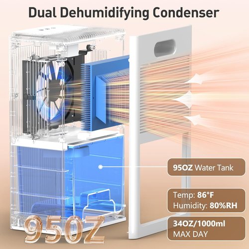 Dehumidifier | 95OZ Home Dehumidifier for 1000 Sq.Ft - Quiet Operation with Auto Shut Off & 7 Color Ambient Light (White)