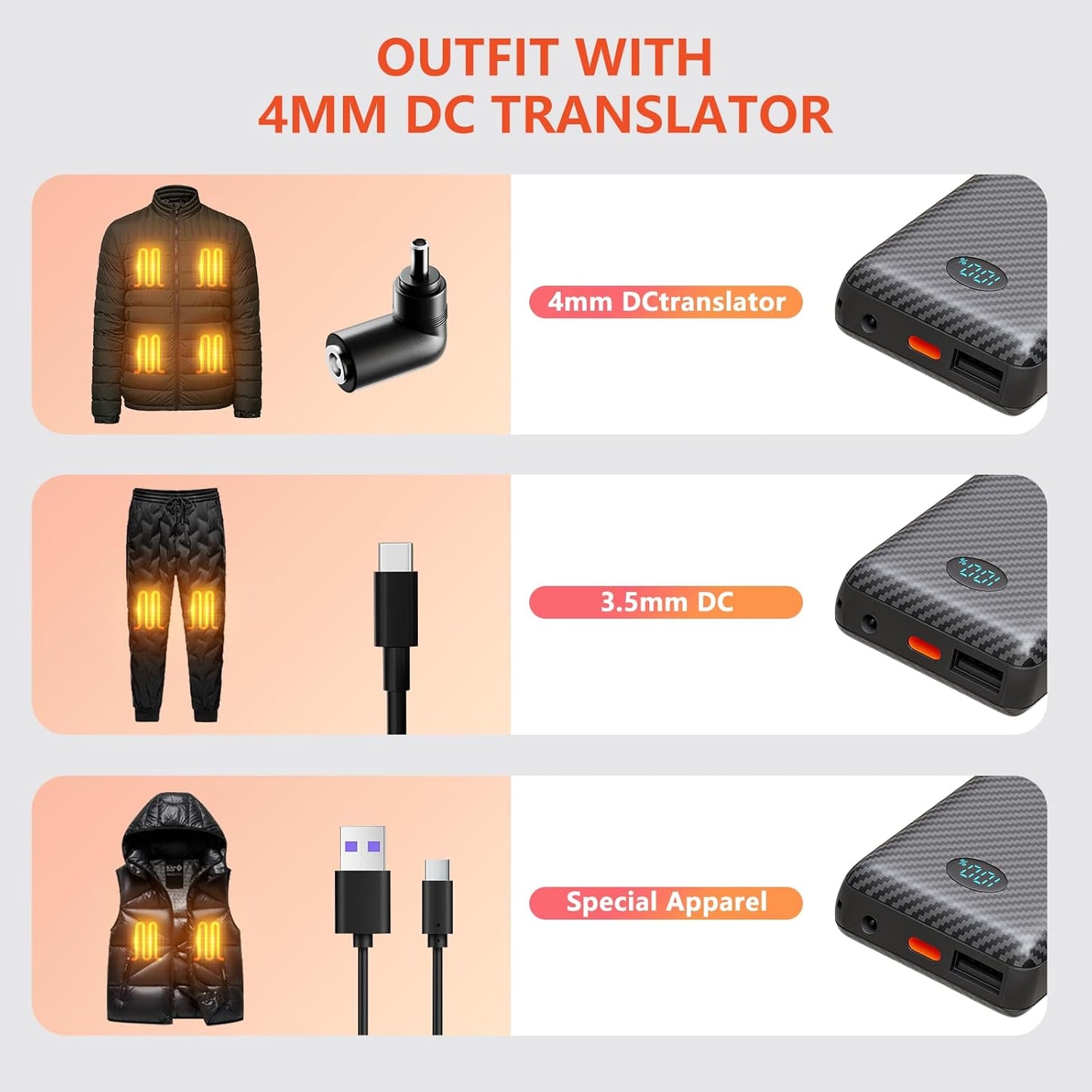 CANBORY 5V 2A/3A Pack 12000mAh 7.4V Battery for Heated Vest Heated Jacket, Power Bank for Heated Apparel with LED