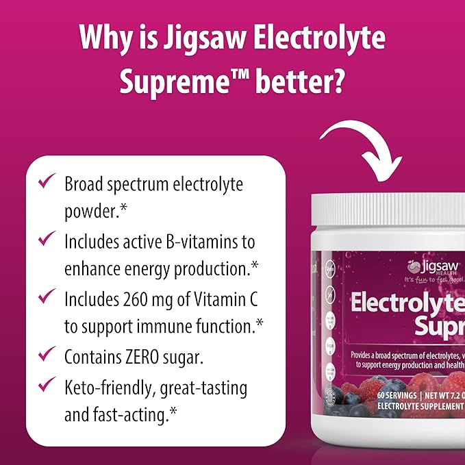 Jigsaw Health Electrolyte Supreme | Broad Spectrum of Electrolytes + Trace Minerals | Berry-Licious Flavor | 60 Servings (Jar)