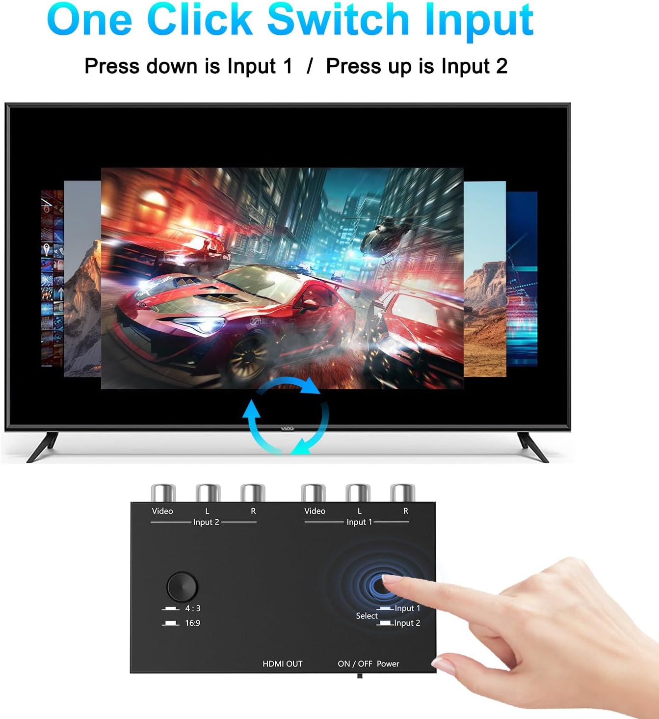 RuiPuo 2 16:9/4:3 WII/N64/PS1/PS2/PS3/VHS/VCR/DVD etc(2 1 Port RCA/AV to HDMI Converter Adapter Support for Players AV