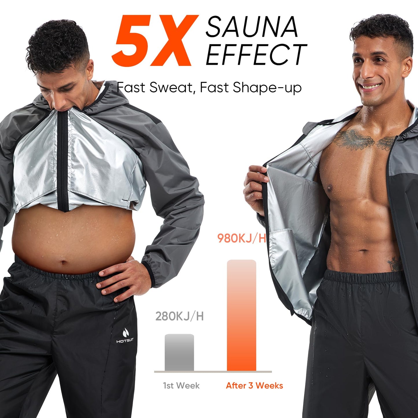 HOTSUIT Sauna Suit for Men Weight Loss Sweat Suits Gym Workout Exercise Sauna Jacket Pant Full Body, Gray, XL