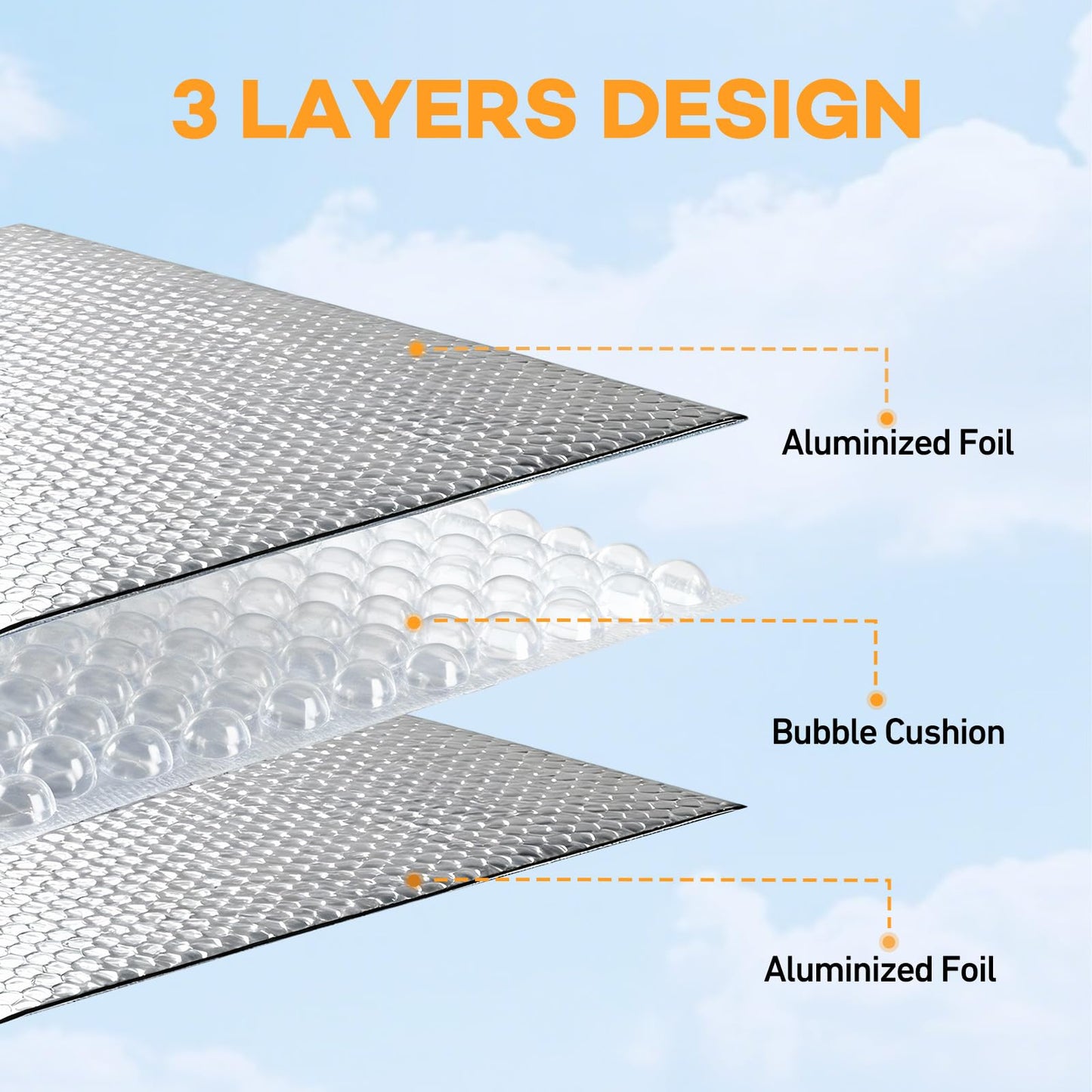 16PCS 24 x 48inch Garage Door Insulation Reflective Foil Insulation Bubble Reflective Aluminum Foil Winter Summer Thermal Shield Pre-Cut Barrier Sheets with 120 Tapes for Garage Attic Wall
