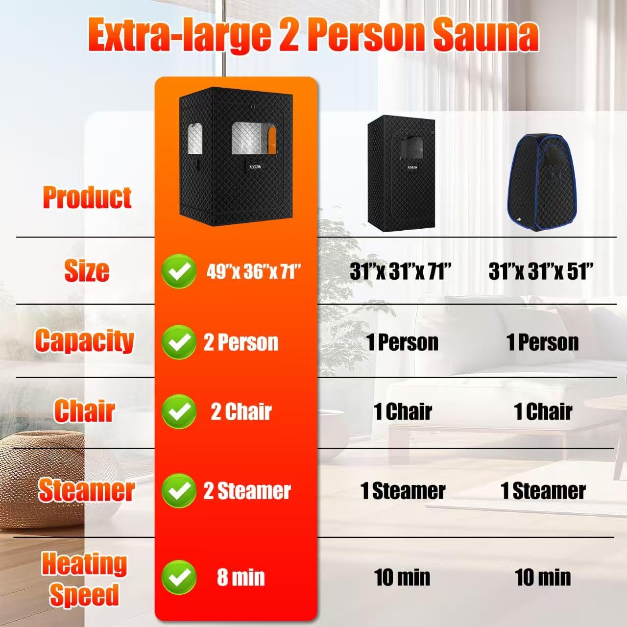 X-Vcak 2 Person Sauna, Extra Large Sauna, Portable Steam Sauna Tent with 2 Steamers, 2 Folding Chair, 71”x 49”x 36”, Black