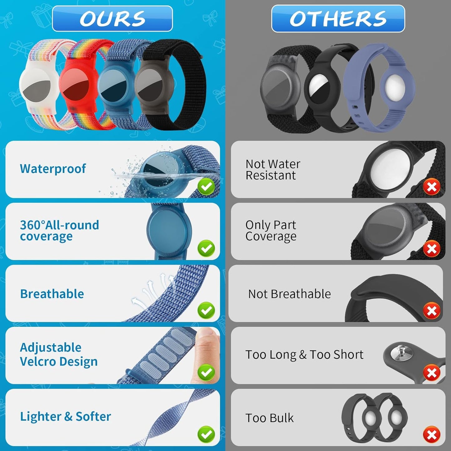 Ztobny 1 2) 4 Pack, (Black/Blue/2 Waterproof Bracelet for Airtag (Gen & Kids Soft Nylon Hidden Air Tag Wristband Full