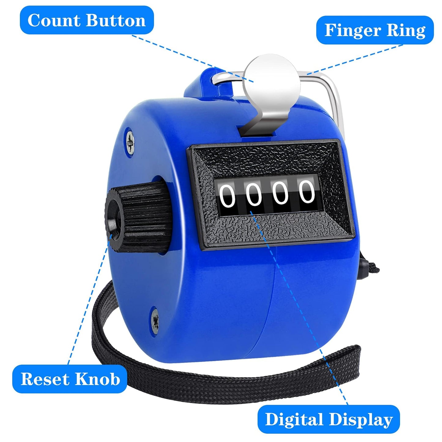 FEBSNOW 2 Pack Hand Tally Counter 4 Digital Click Counter for Sport Row School Event (Red Blue)