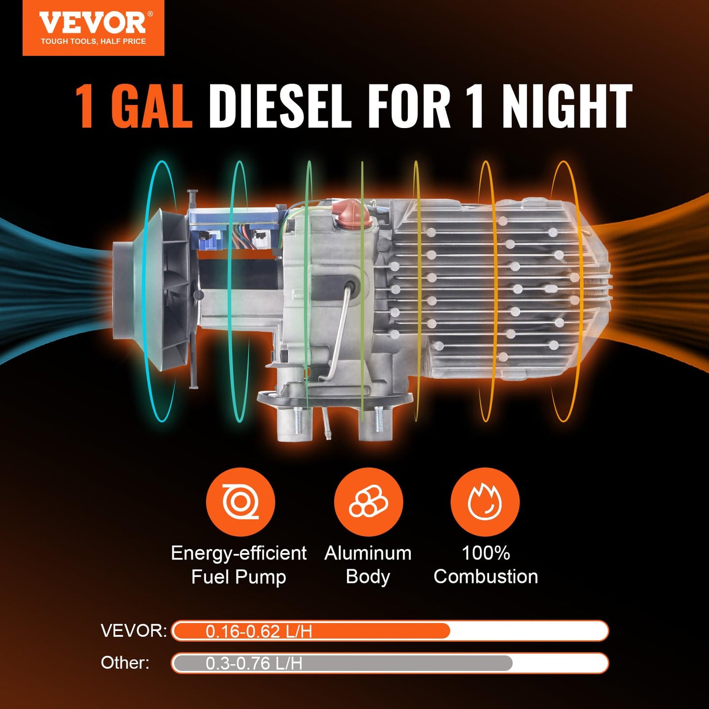VEVOR Diesel Heater, 12V All-in-one Diesel Air Heater with Remote Control and LCD Display, 5L Fuel Tank Fast Heating Portable Diesel Parking Heater for RV, Truck, 8KW, Upgrade - APP Control, Orange