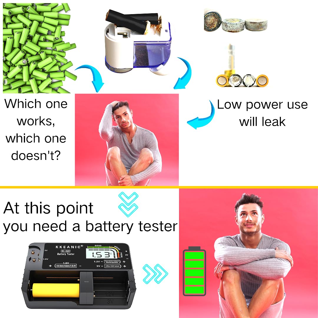 SL-049 9V, CR123A,1.2V Battery Tester - Professional Digital Battery Checker with LCD Display for Household AA, AAA