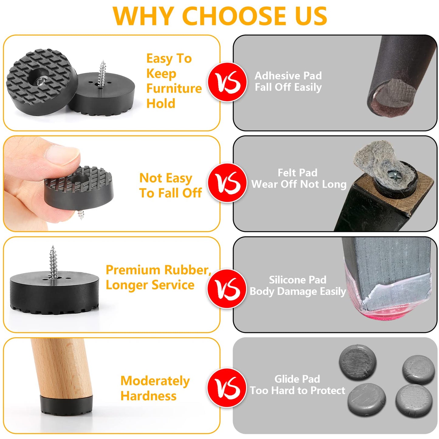 Screw On Rubber Feet for Furniture - 32PCS Black (0.7, 0.95, 1.25 In For Option) Anti Slip Floor Protector for Chair Leg, Heavy Duty Screw Feet, Furniture Pad for Hardwood Floor, Durable Rubber Bumper
