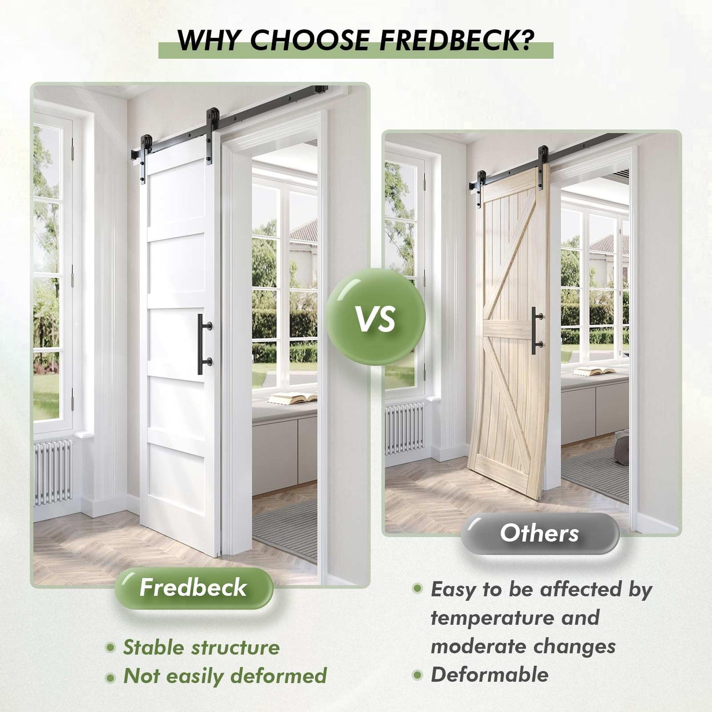 Fredbeck 38x84 inch White Barn Door with 6.6 FT Sliding Door Hardware Kit Included & Handle,MDF,Solid PVC Surface,DIY Assembly,5-Panel,Fit 35in-37in Opening