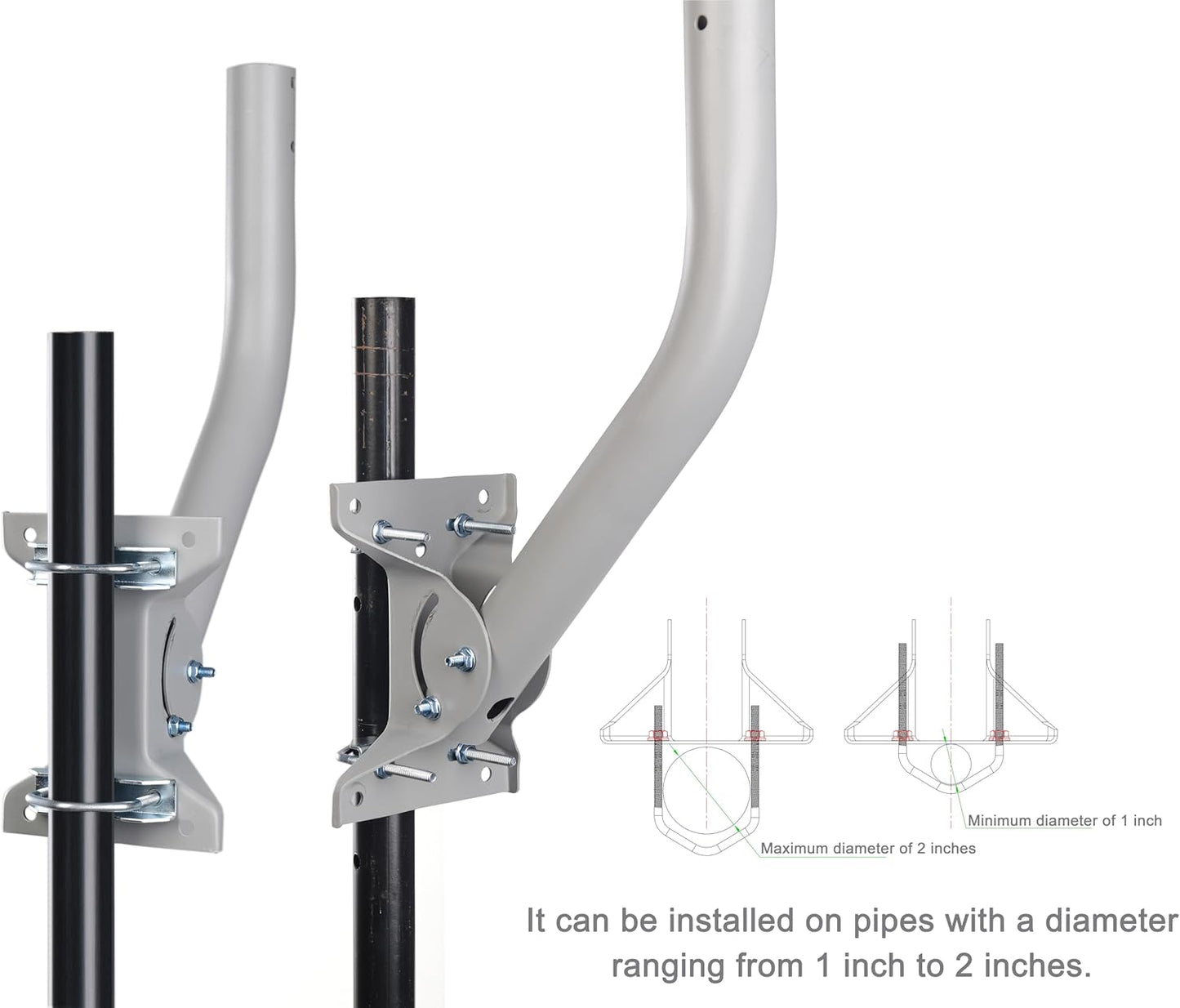 1 11/16", 17 1/4"), Heavy Duty Universal Adjustable Antenna Mount Pole(OD Length Pole Mounting Bracket for Wall Eave
