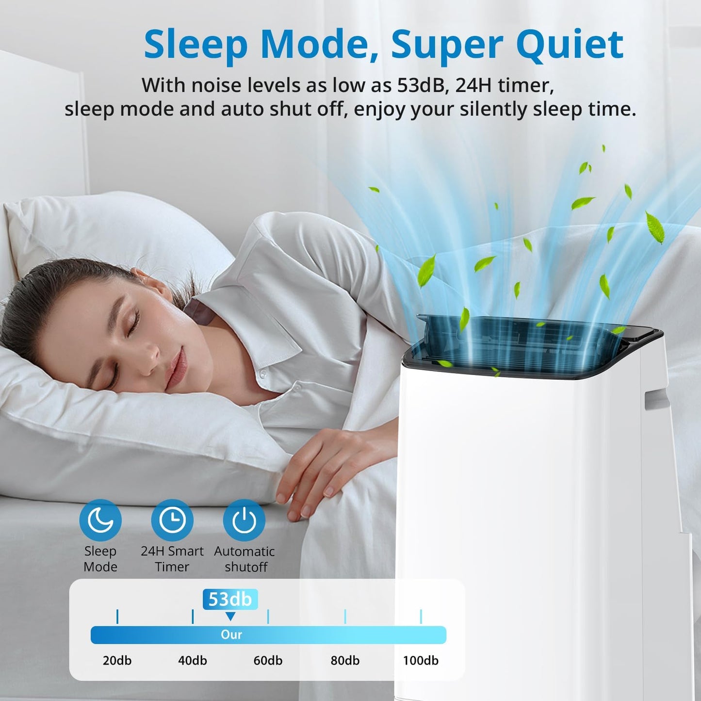 Portable Air Conditioner 14000 BTU ASHRAE (9300 BTU SACC), 3-in-1 Portable AC Fan Dehumidifier with Follow Me Remote, Quiet Mobile Air Conditioner for Bedroom, Living Room, Office, Rooms up to 700 Sq
