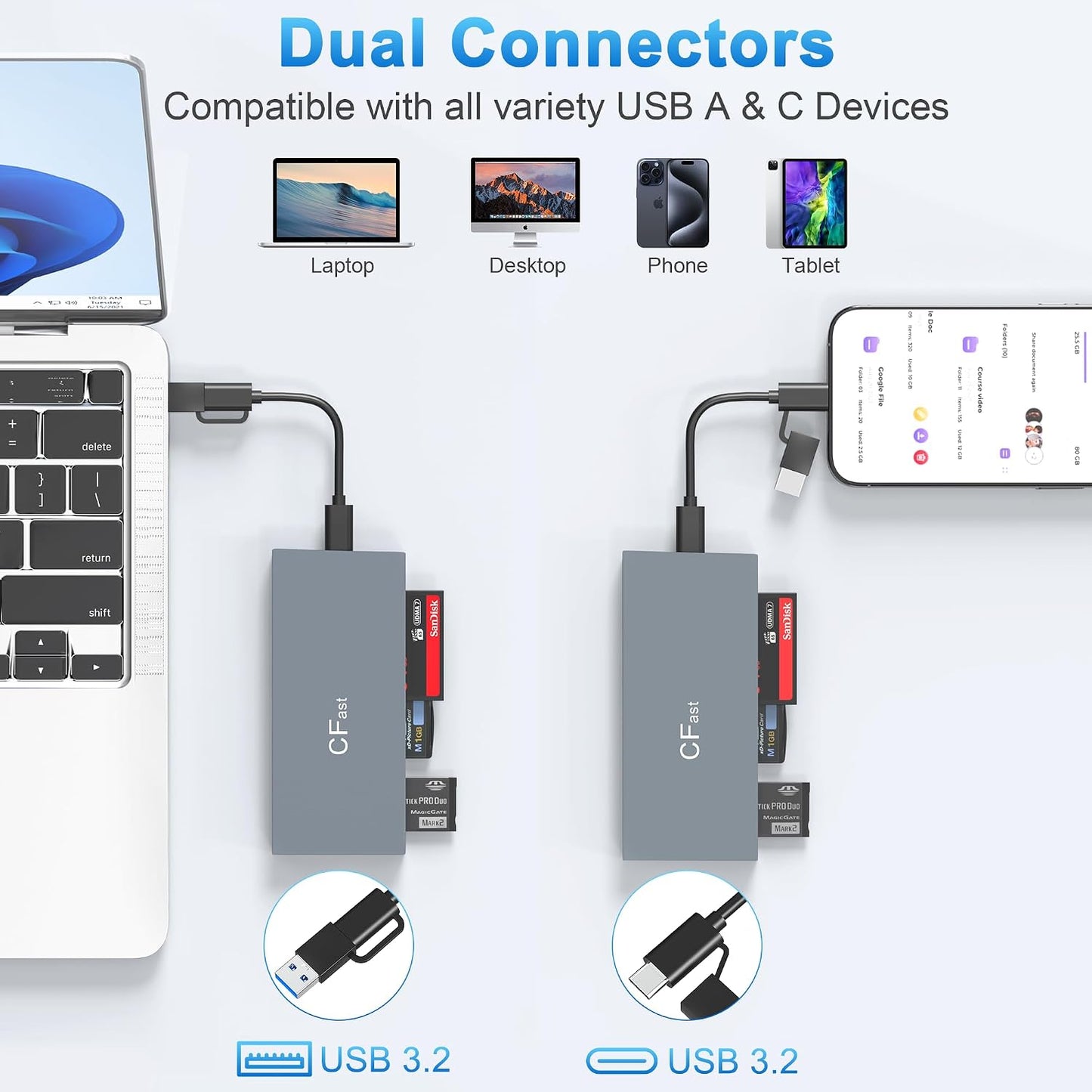 Suejezt 2.0 3.0 6 CFast Card Reader Memory Stick Pro Duo Adapter, USB C CFast Card Reader for CFast/SD/TF/MS/XD/CF