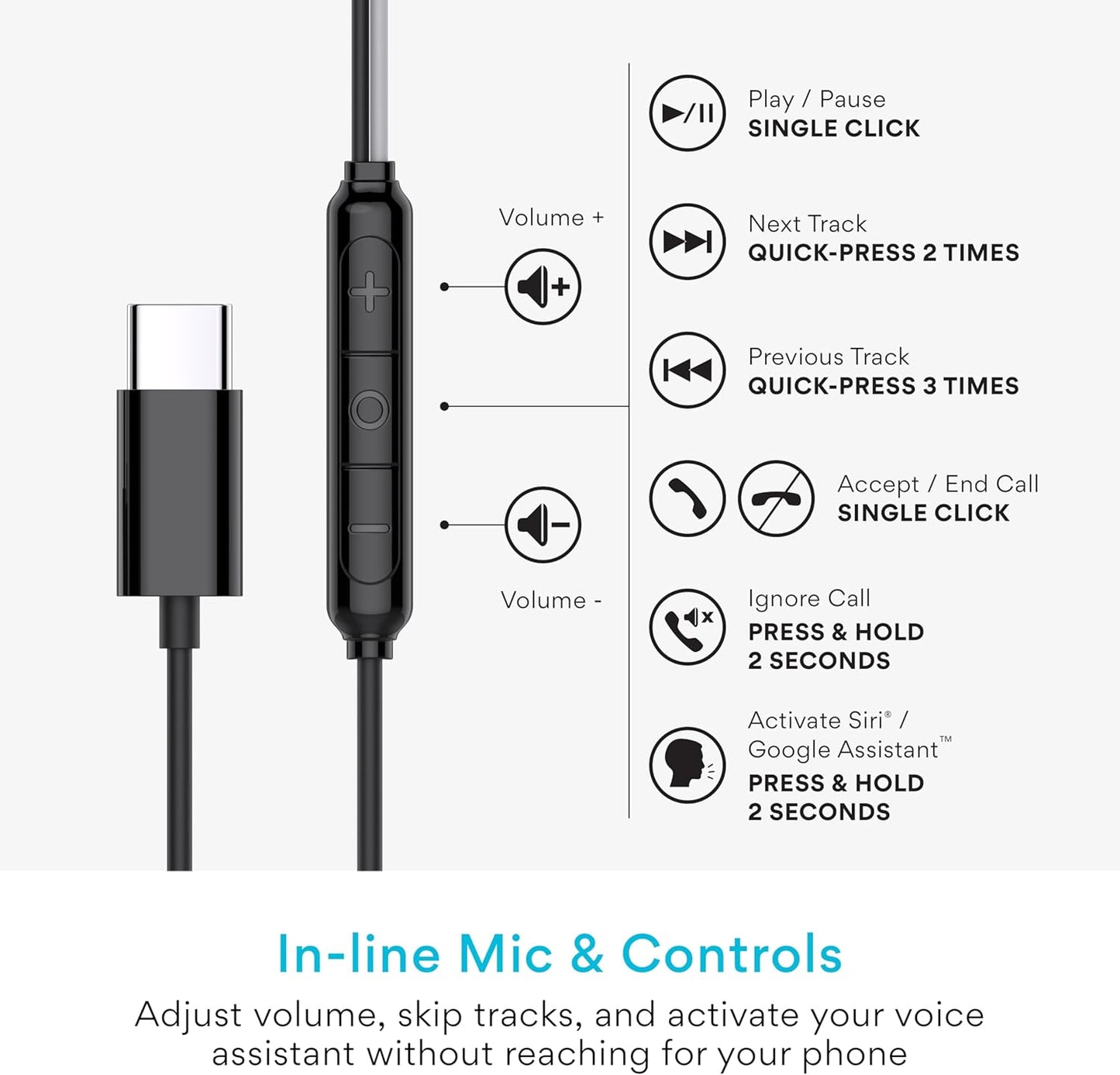 MEE audio SleepTones USB-C Wired Sleep Earbuds for Side Sleepers with Lightweight Low-Profile Silicone Earpieces, Noise