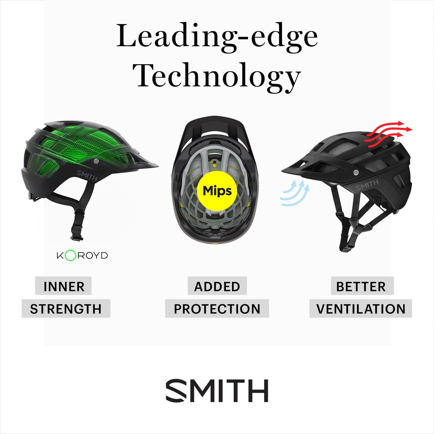 SMITH Engage MTB Cycling Helmet – Adult Mountain Bike Helmet with MIPS Technology + Koroyd Coverage – Lightweight Impact Protection for Men & Women – Adjustable Visor – Matte Black, Small