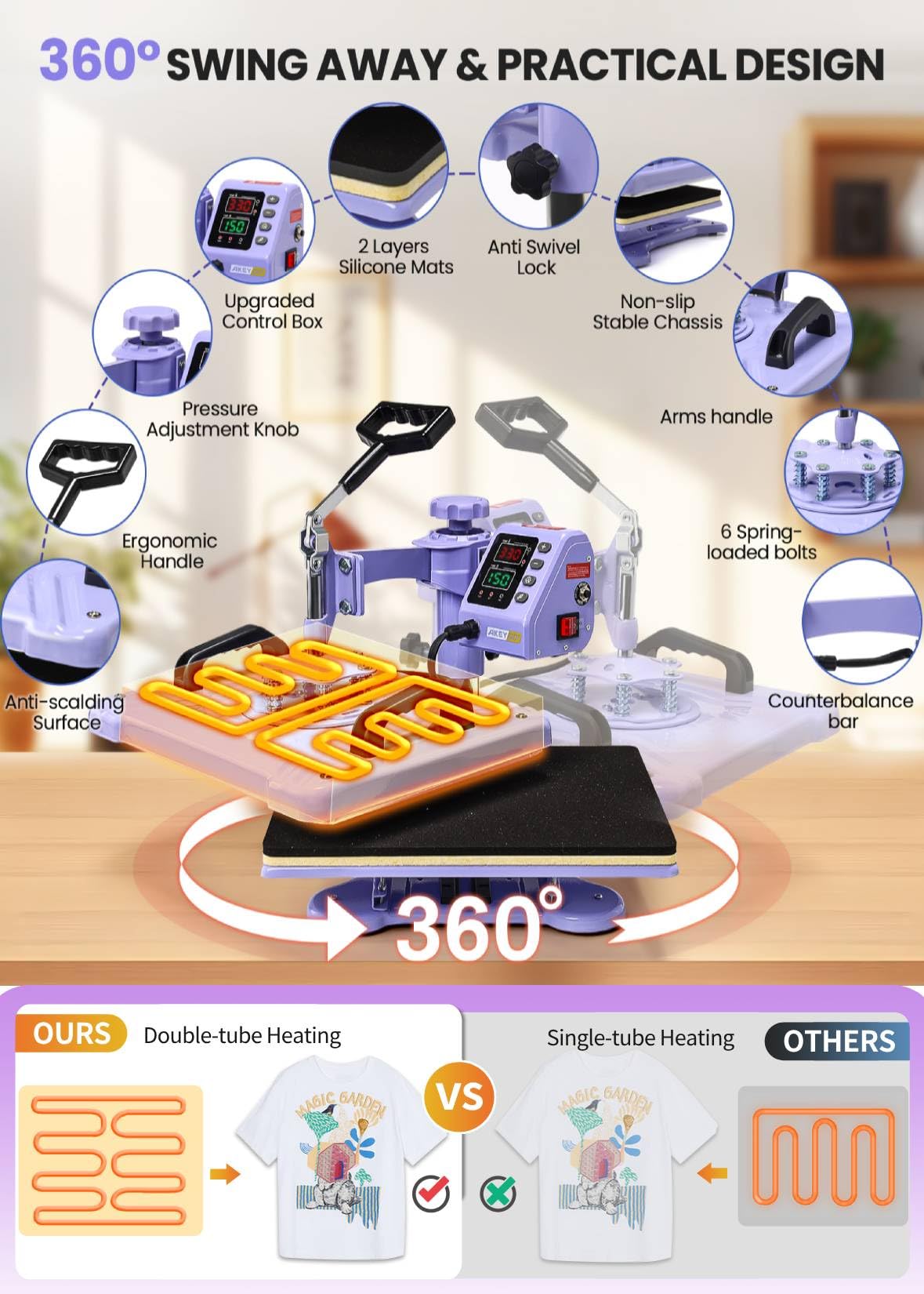 AKEYDIY Heat Press 5 in 1 Heat Press Machine 12x15 inch Swing Away T Shirt Pressing Machine with Digital Control, Multifunction Heat Press Transfer Sublimation Combo for T Shirts Mugs Hat Plate Cap