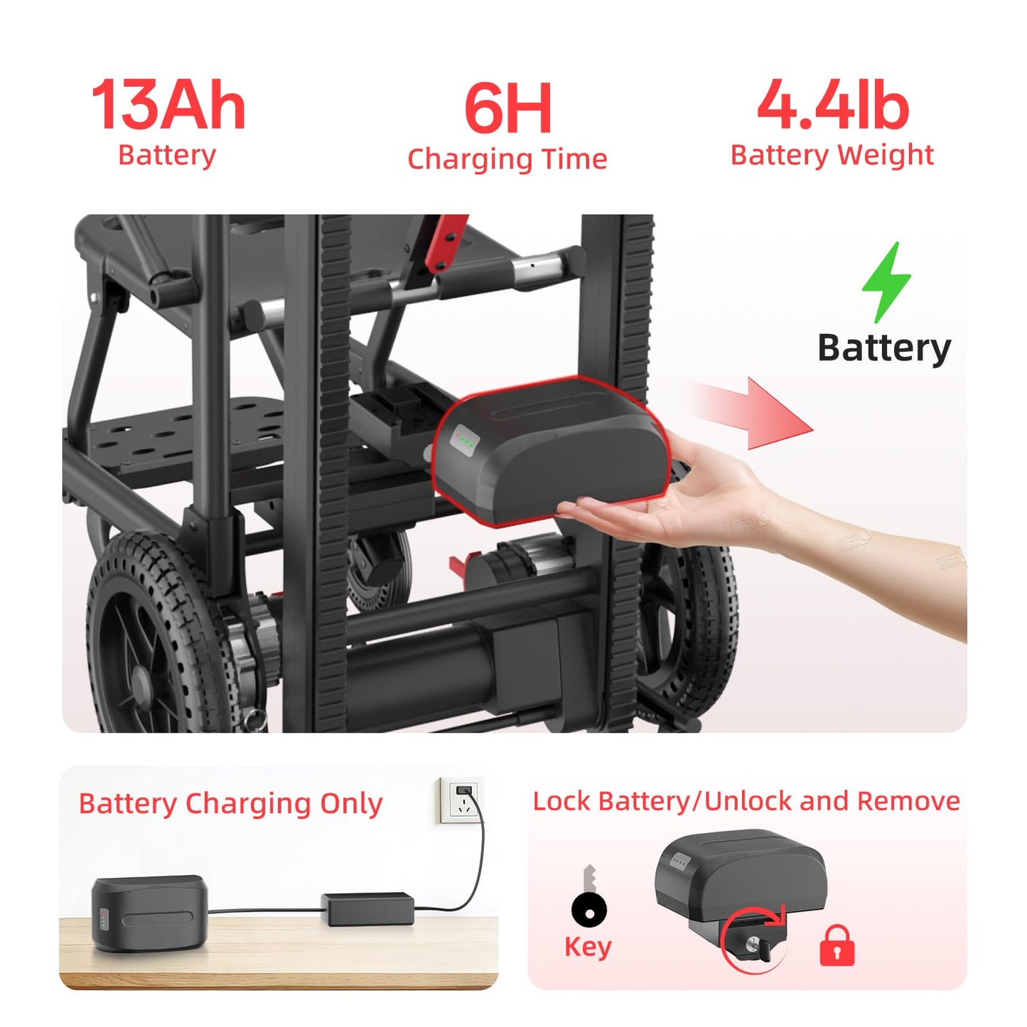 Foldable Electric Wheelchair for Seniors, All-Terrain Power Wheelchair with 15-Mile Long Range, 620W Powerful Motor Portable Lightweight Mobility Chair with 12" Puncture-Proof Tires No Installation