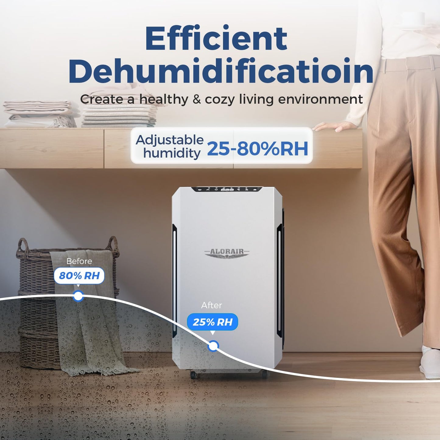ALORAIR Energy Star Most Efficient Commercial-Grade Dehumidifier with Pump & Drain Hose Whole-House Dehumidifier for Basement, Home, Bathroom, Bedroom, Garage, Warehouse, Industrial 6-Year Warranty