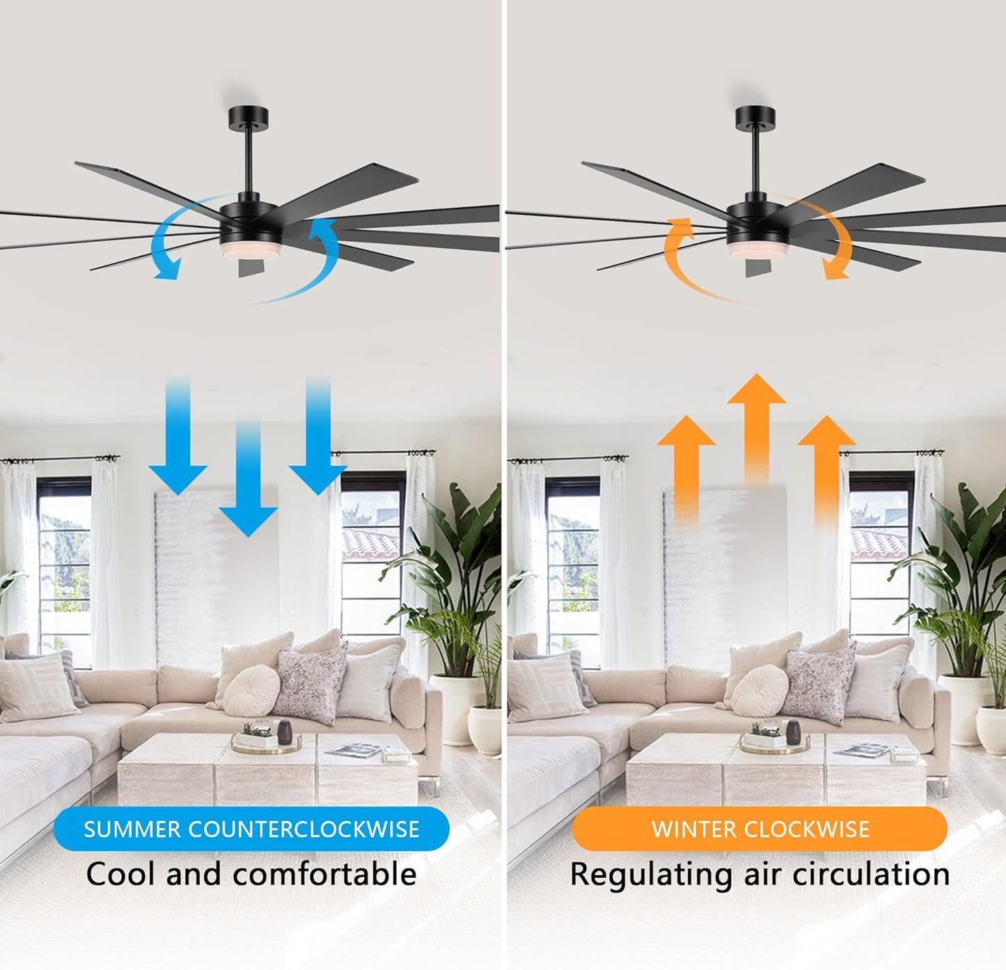 LEDLUX 84" Ceiling Fan with Light, 6-Speed Remote Control, Reversible DC Motor, Modern 9 Plywood Blades Black with 4.5"/12"/24" Downrods for Home or Commercial, Living Room/Restaurant