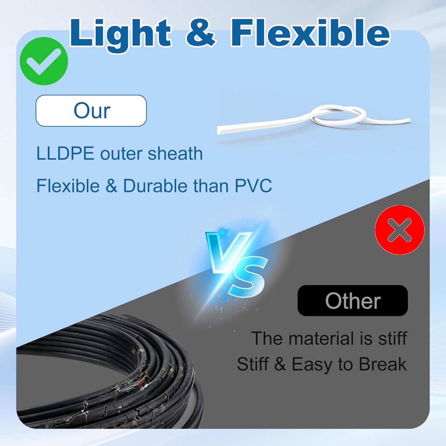 14/4 50 4 CL2 HiFind Gauge AWG Outdoor Speaker Wire Bulk FT, LLDPE UV Resistant Low Voltage CCA Conductors Cable